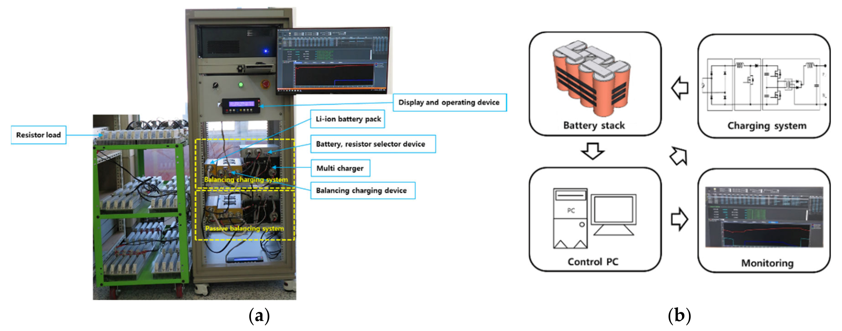 Energies 13 01393 g007