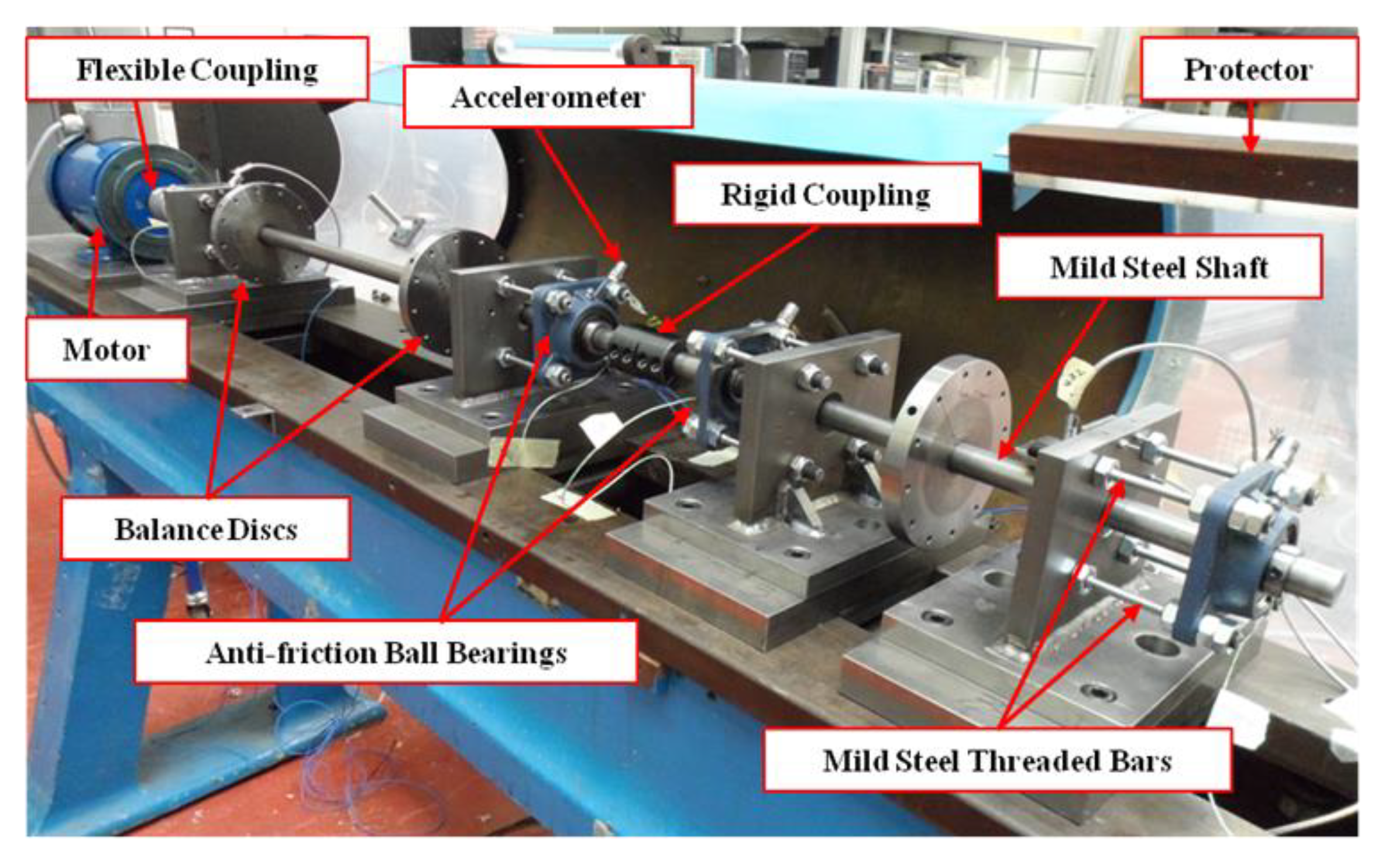 Energies 13 01394 g002