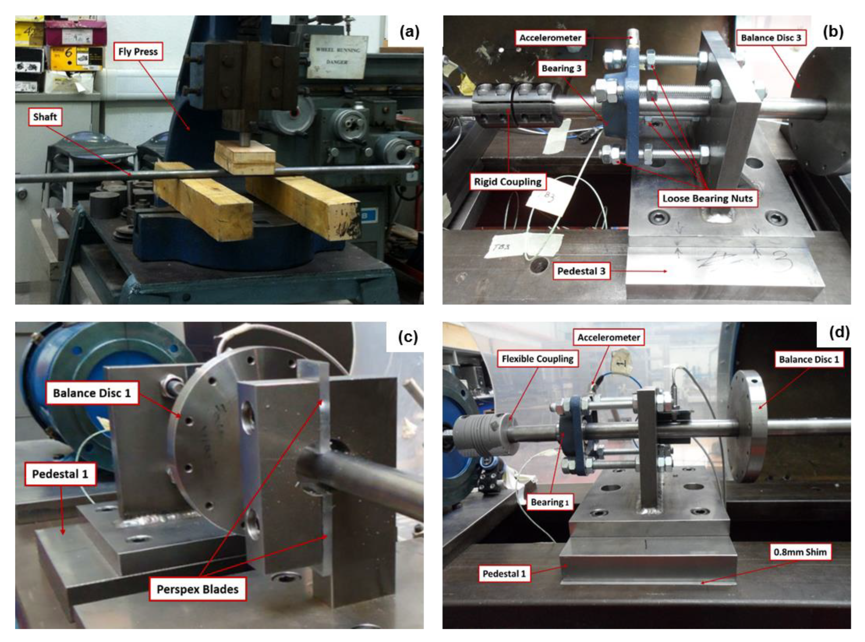 Energies 13 01394 g003