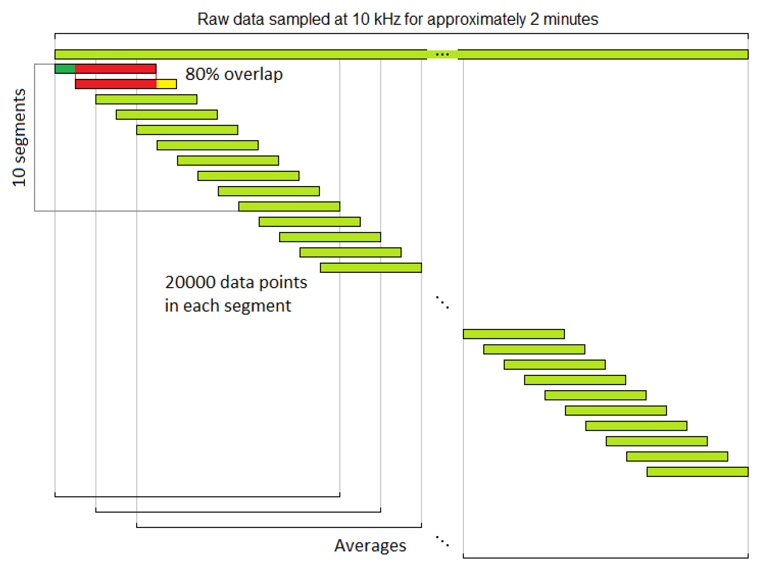 Energies 13 01394 g004