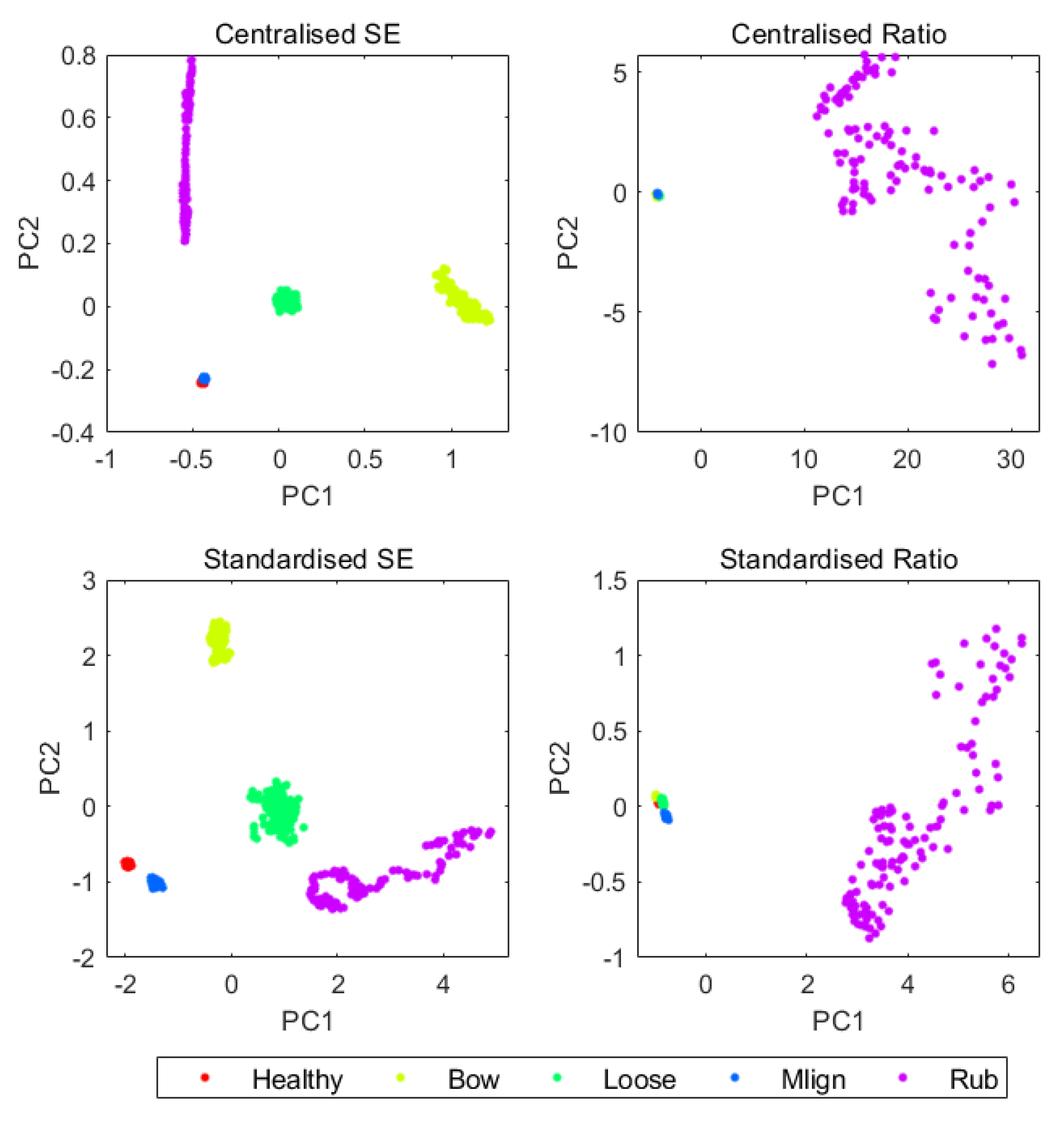 Energies 13 01394 g006