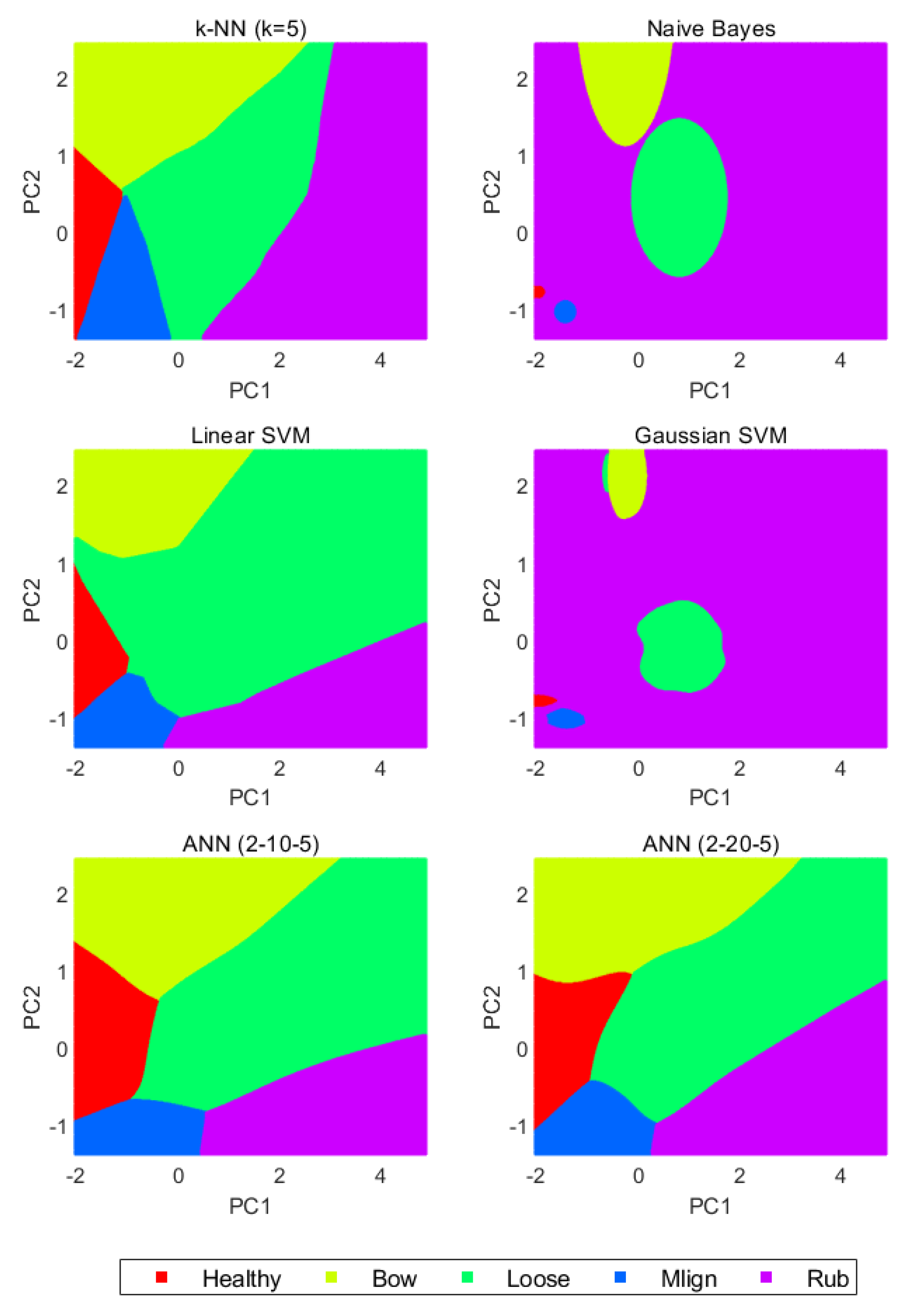 Energies 13 01394 g009