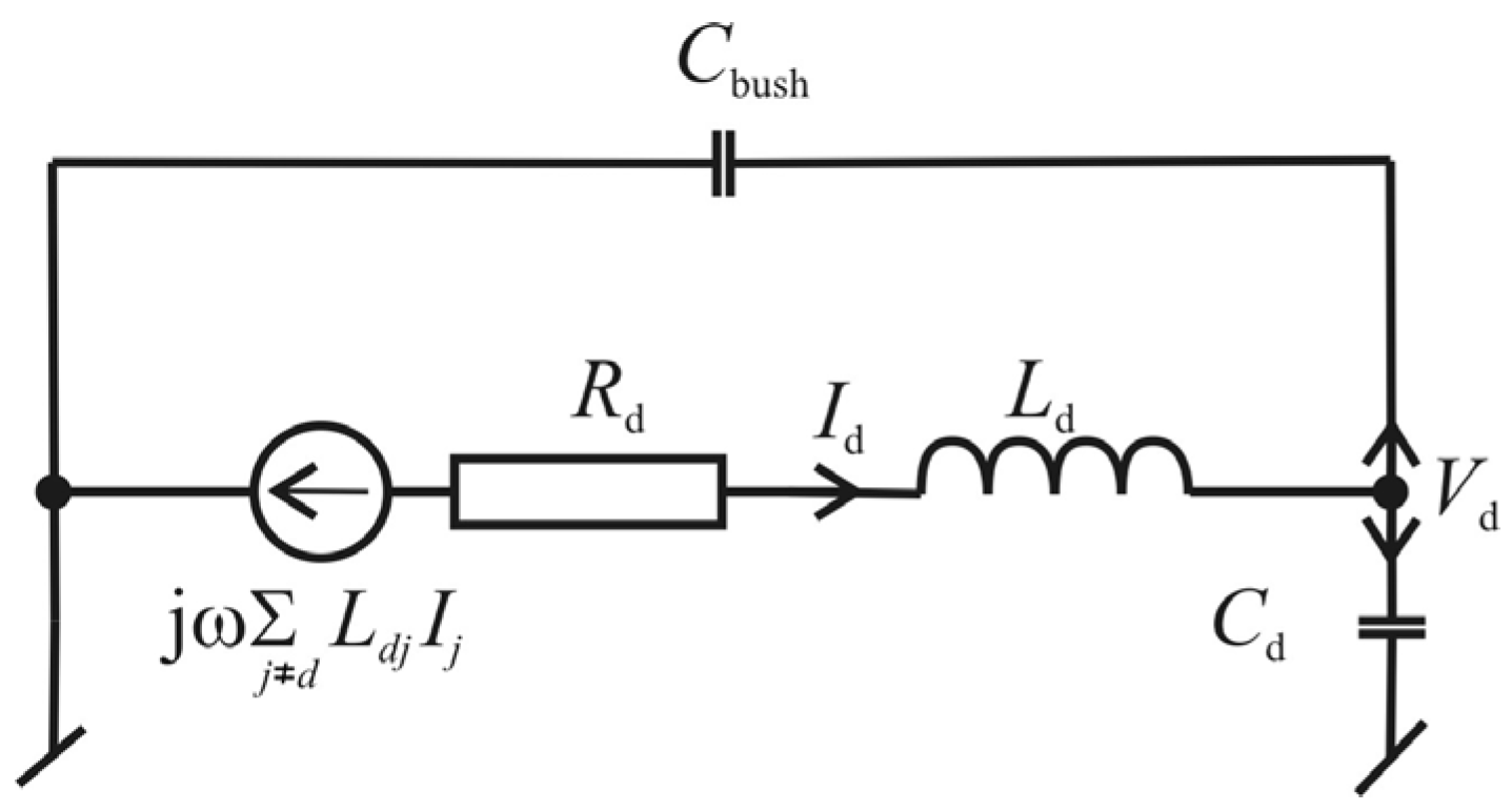 Energies 13 01395 g004 Energies 13 01395 g004