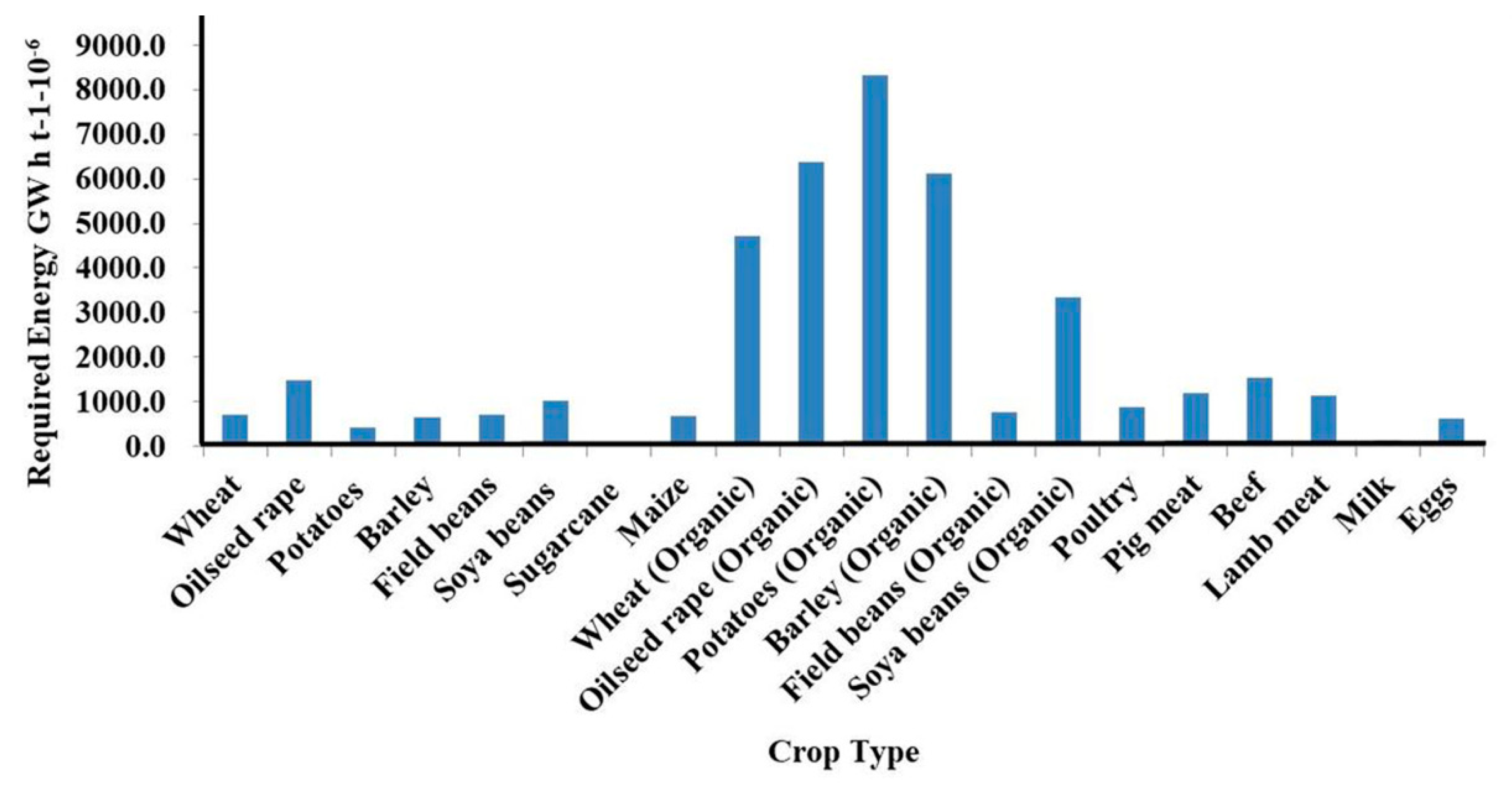 Energies 13 01399 g011