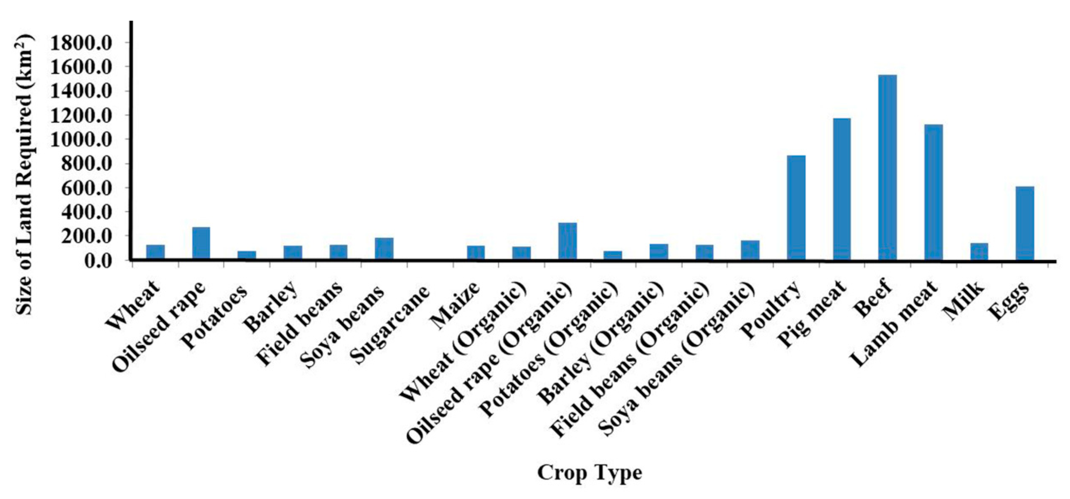 Energies 13 01399 g012