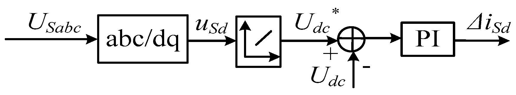 Energies 13 01405 g004