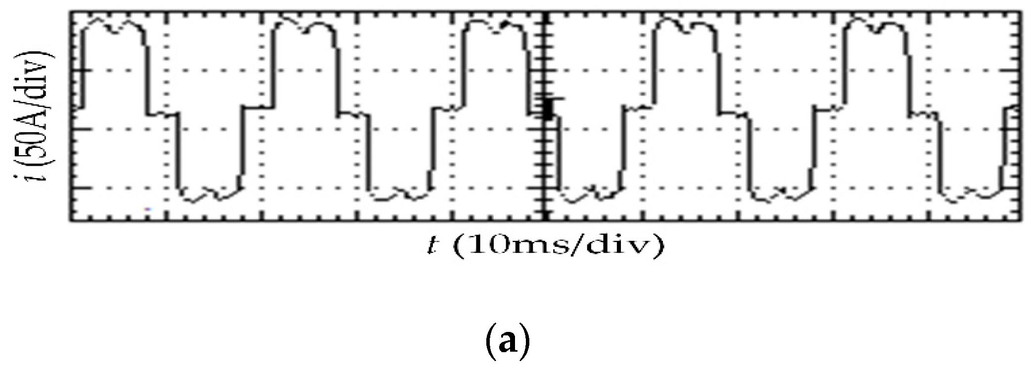 Energies 13 01405 g009a