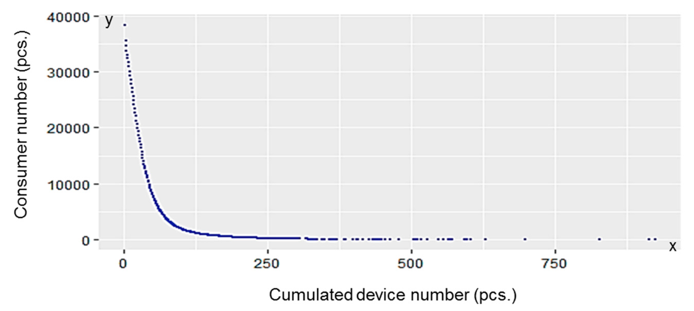 Energies 13 01406 g002