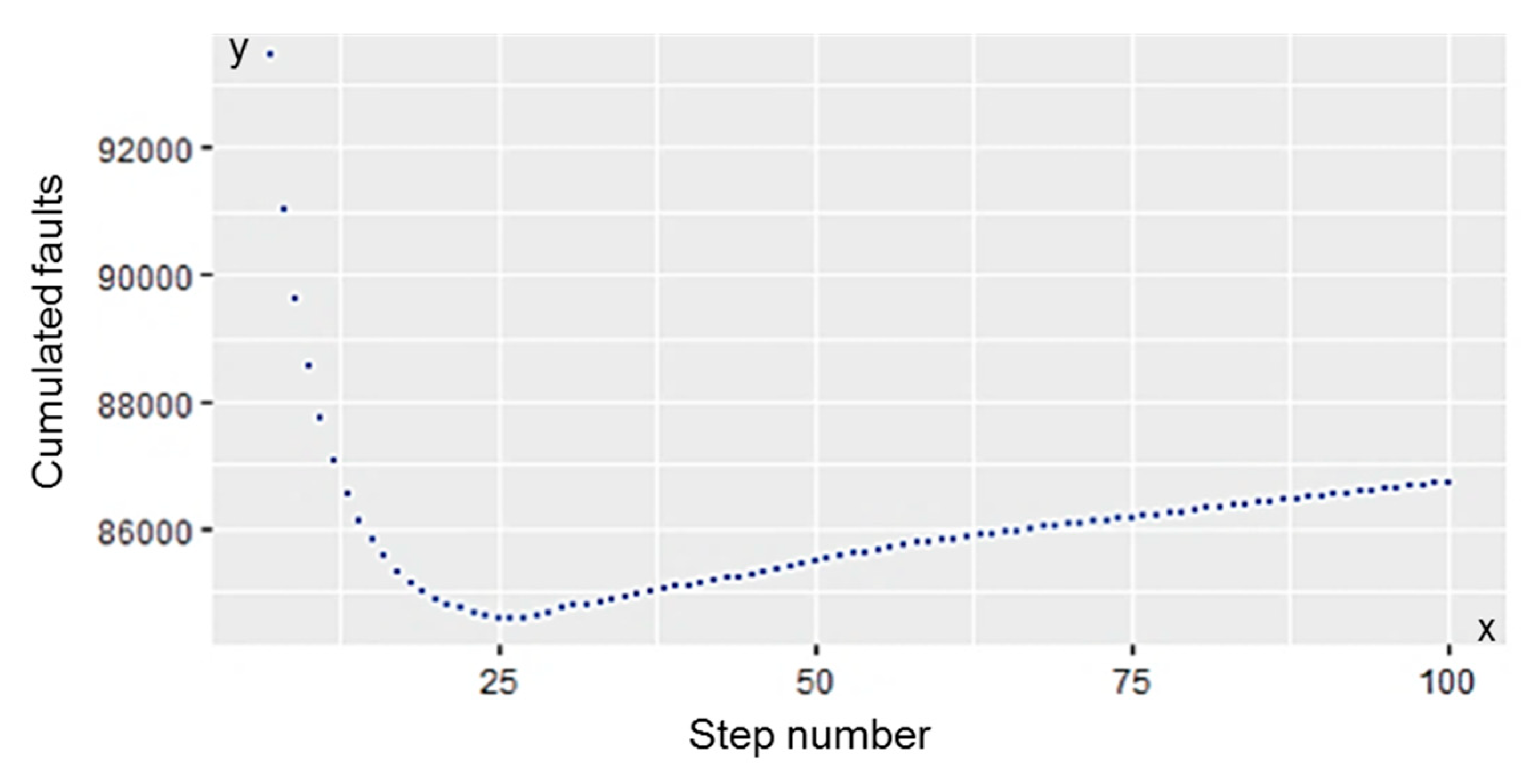 Energies 13 01406 g006