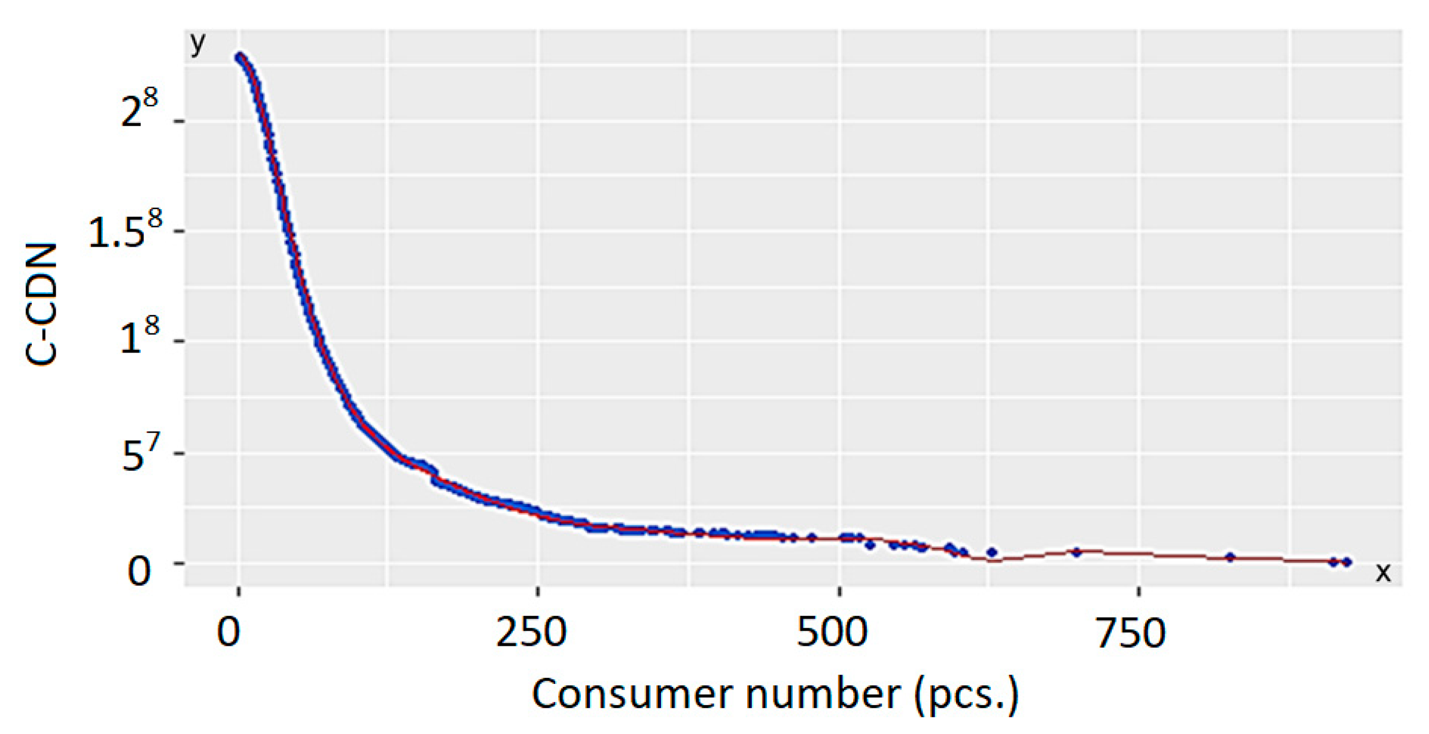 Energies 13 01406 g007