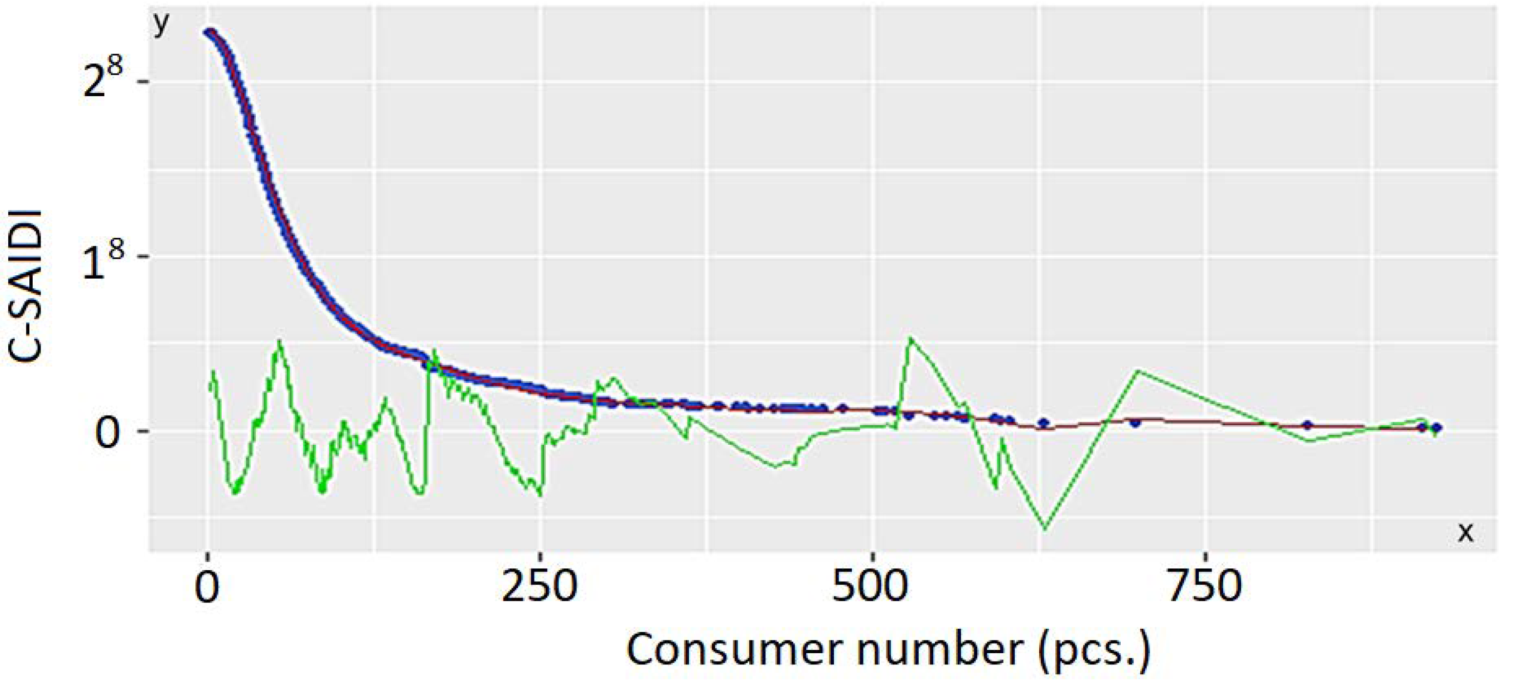 Energies 13 01406 g008