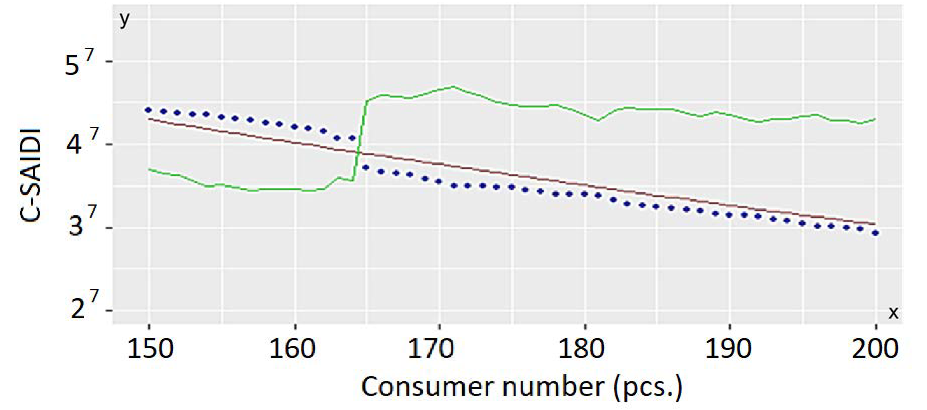 Energies 13 01406 g009