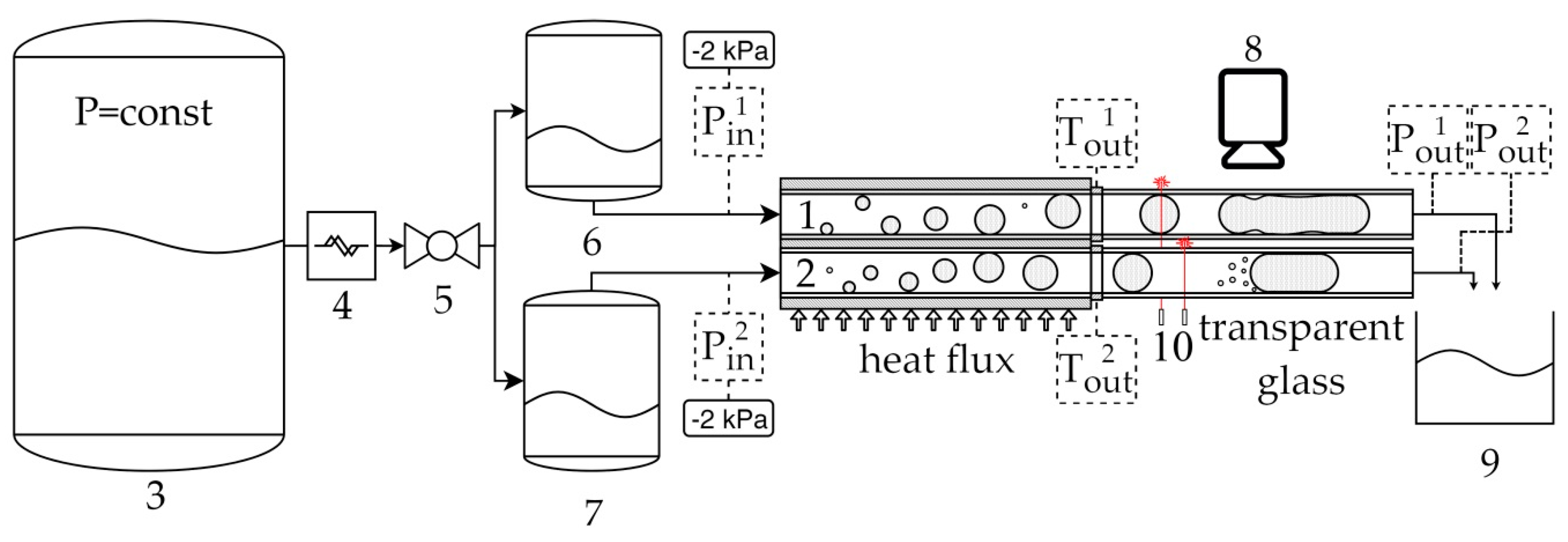 Energies 13 01409 g001