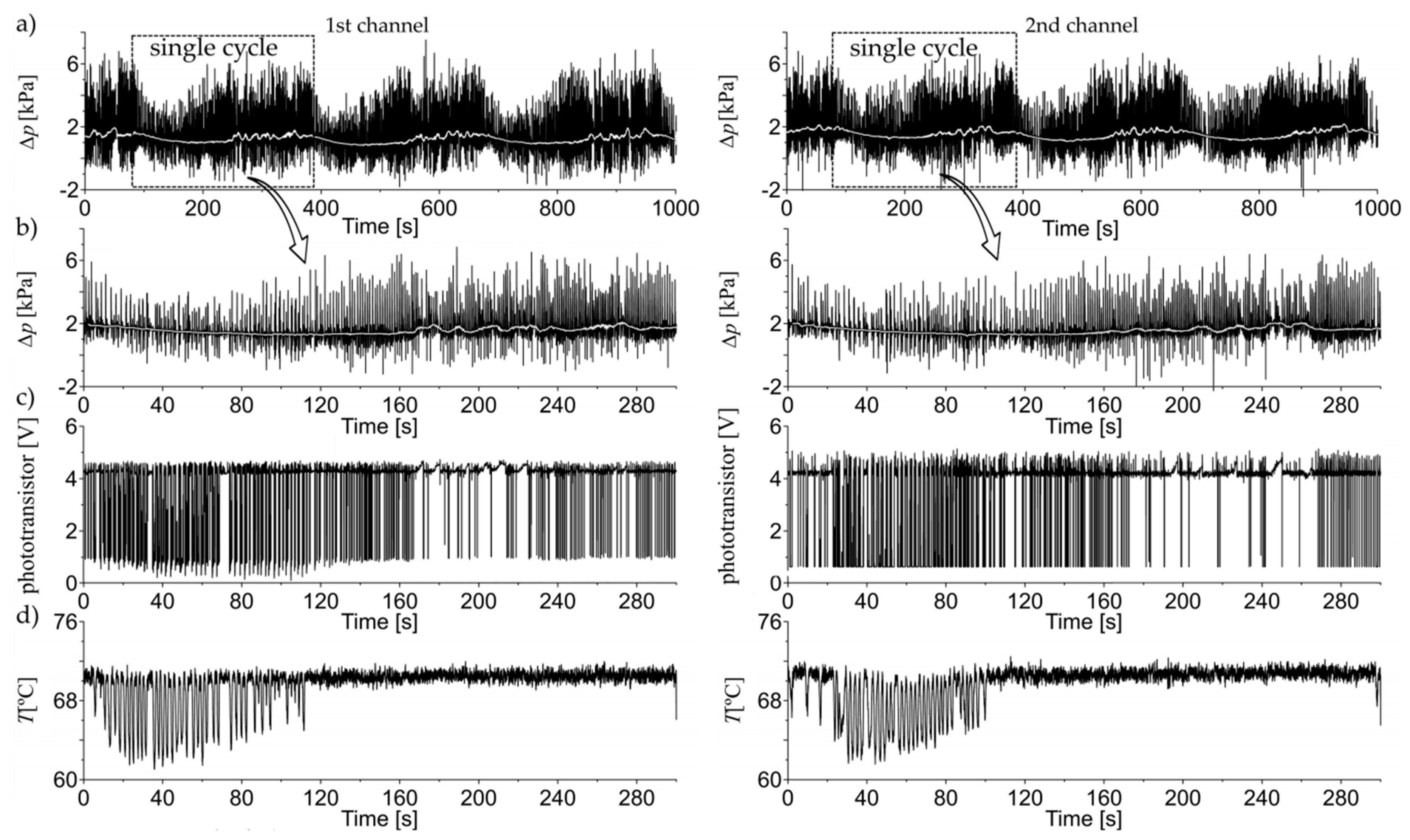 Energies 13 01409 g002