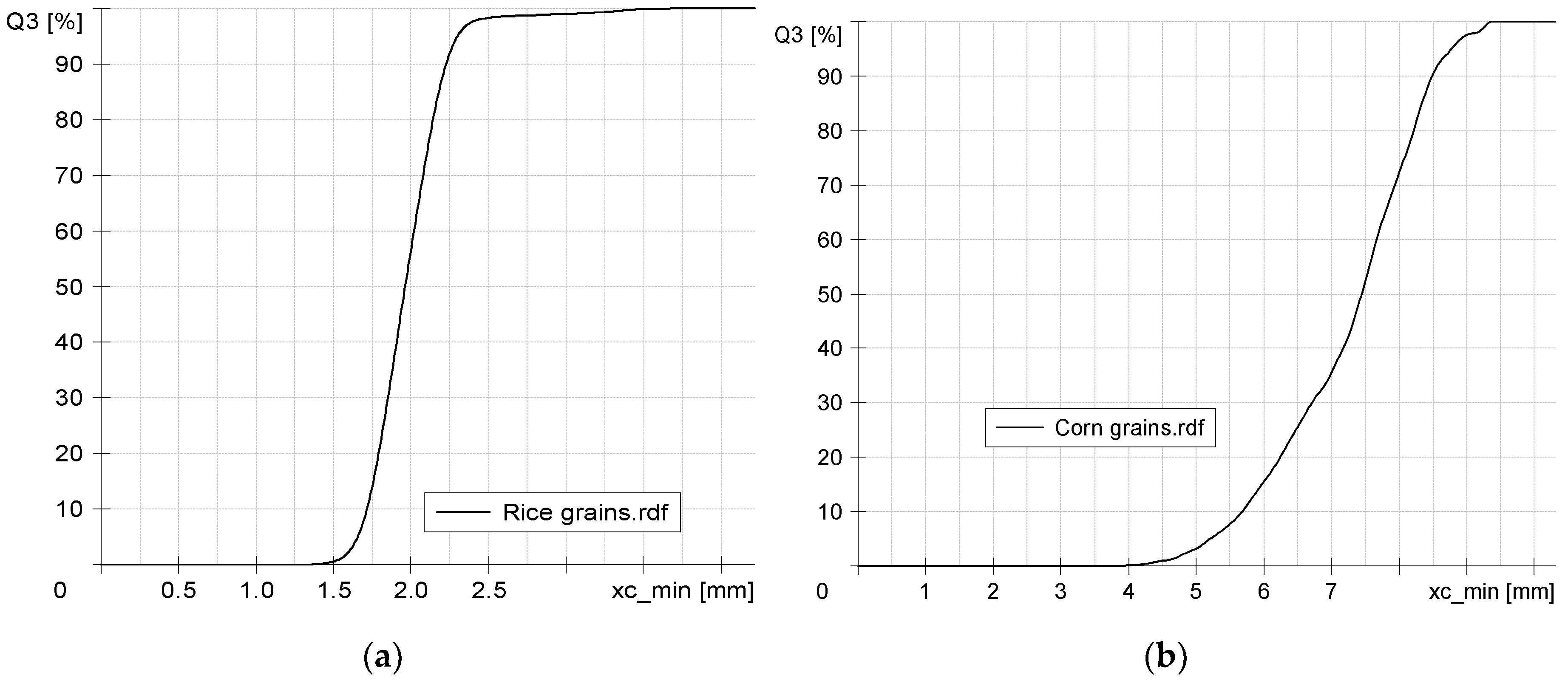 Energies 13 01417 g001