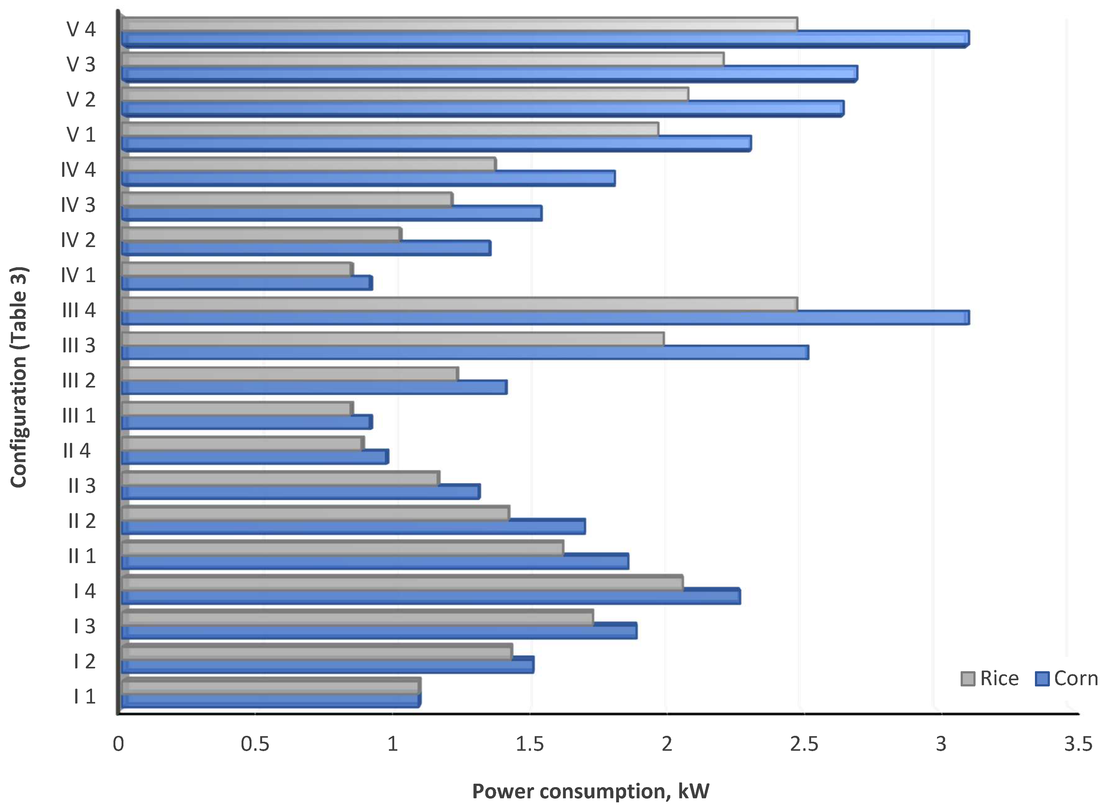 Energies 13 01417 g004
