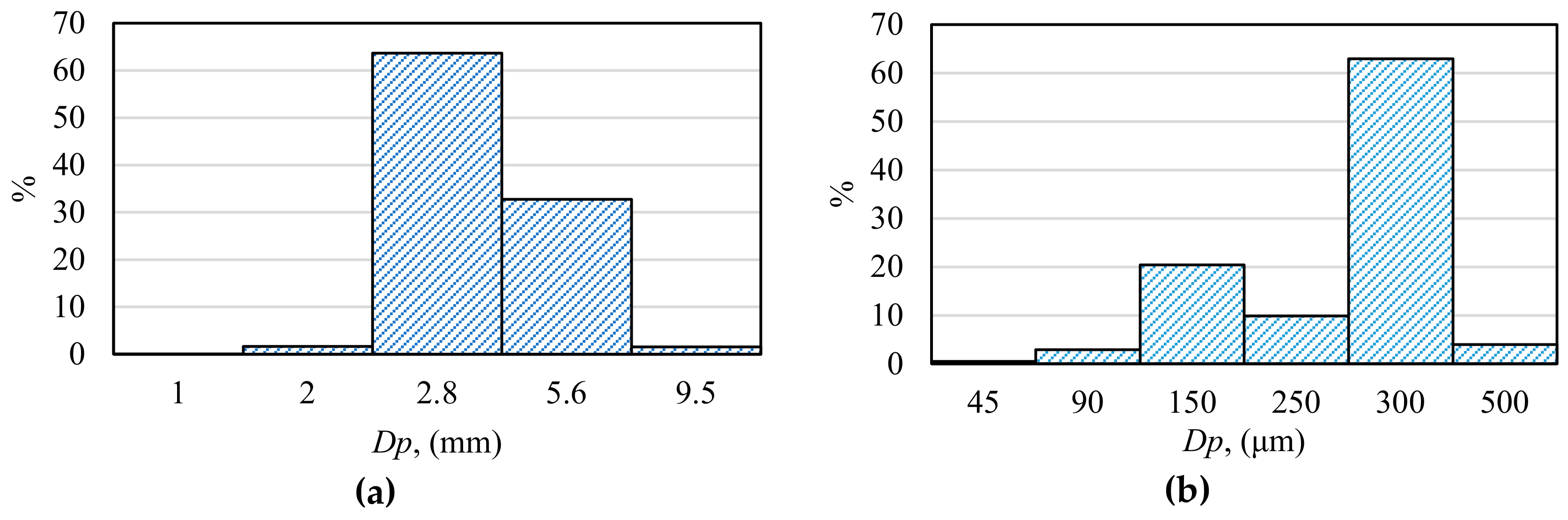 Energies 13 01418 g005