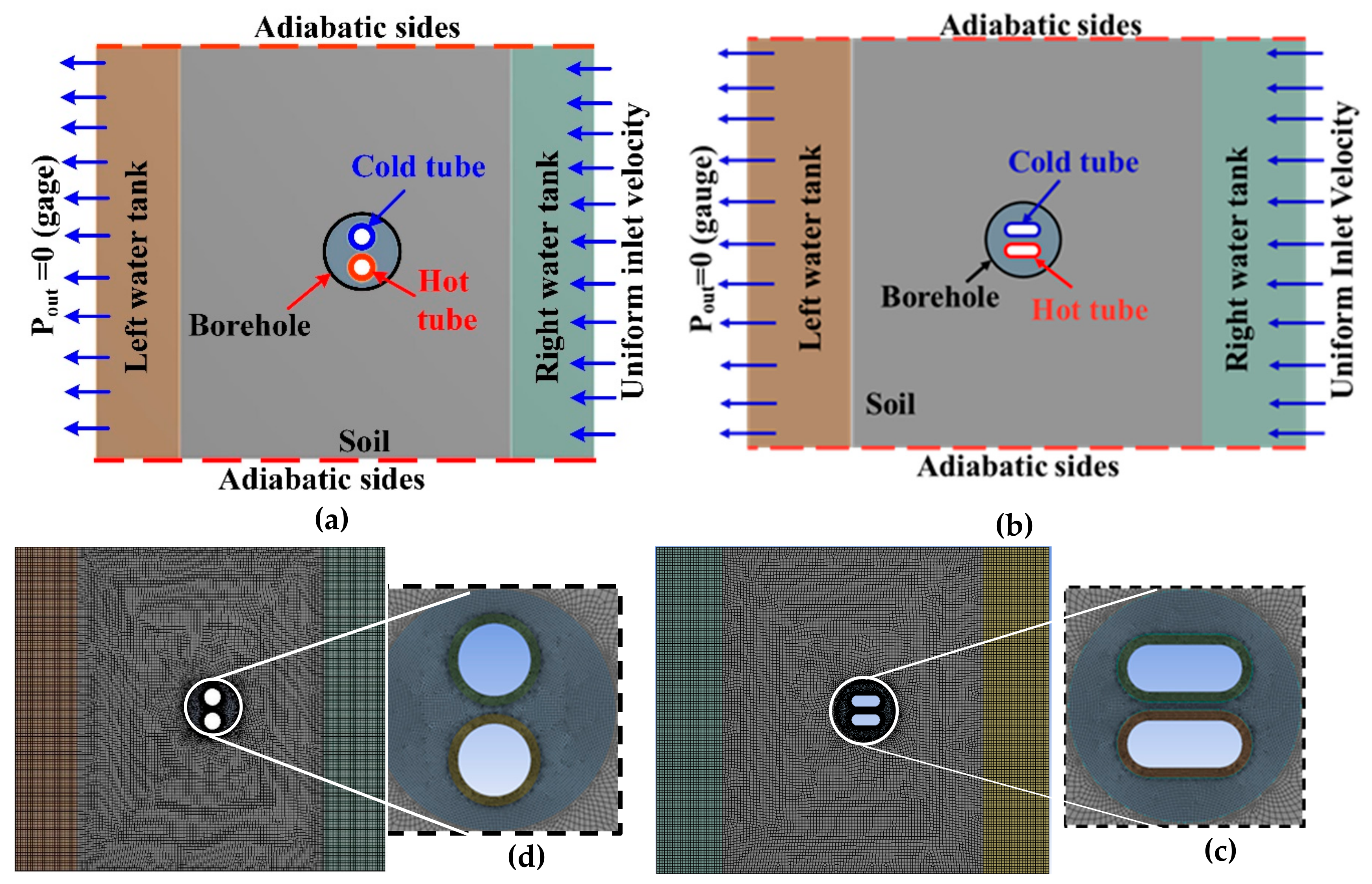 Energies 13 01418 g007