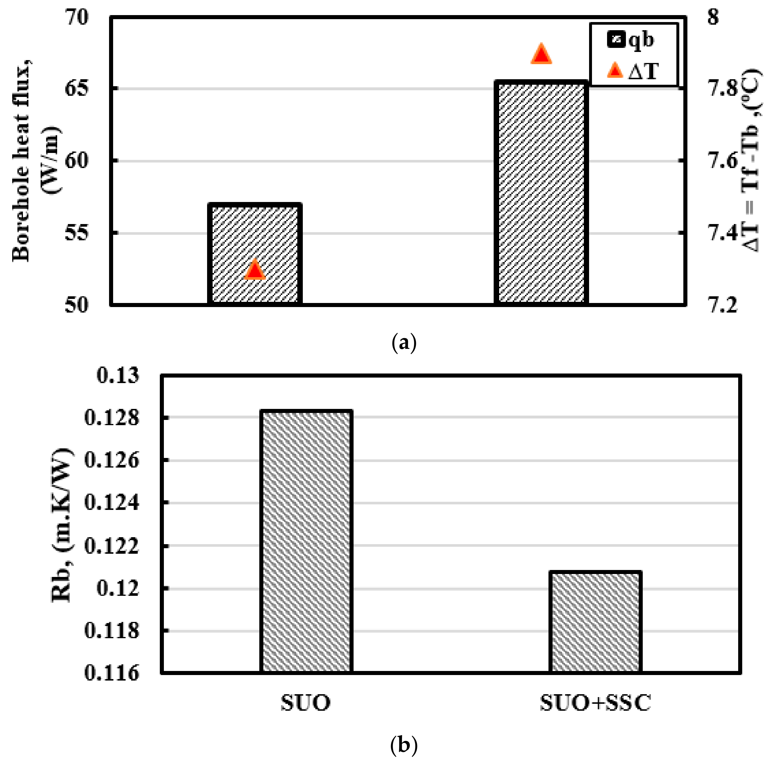 Energies 13 01418 g008