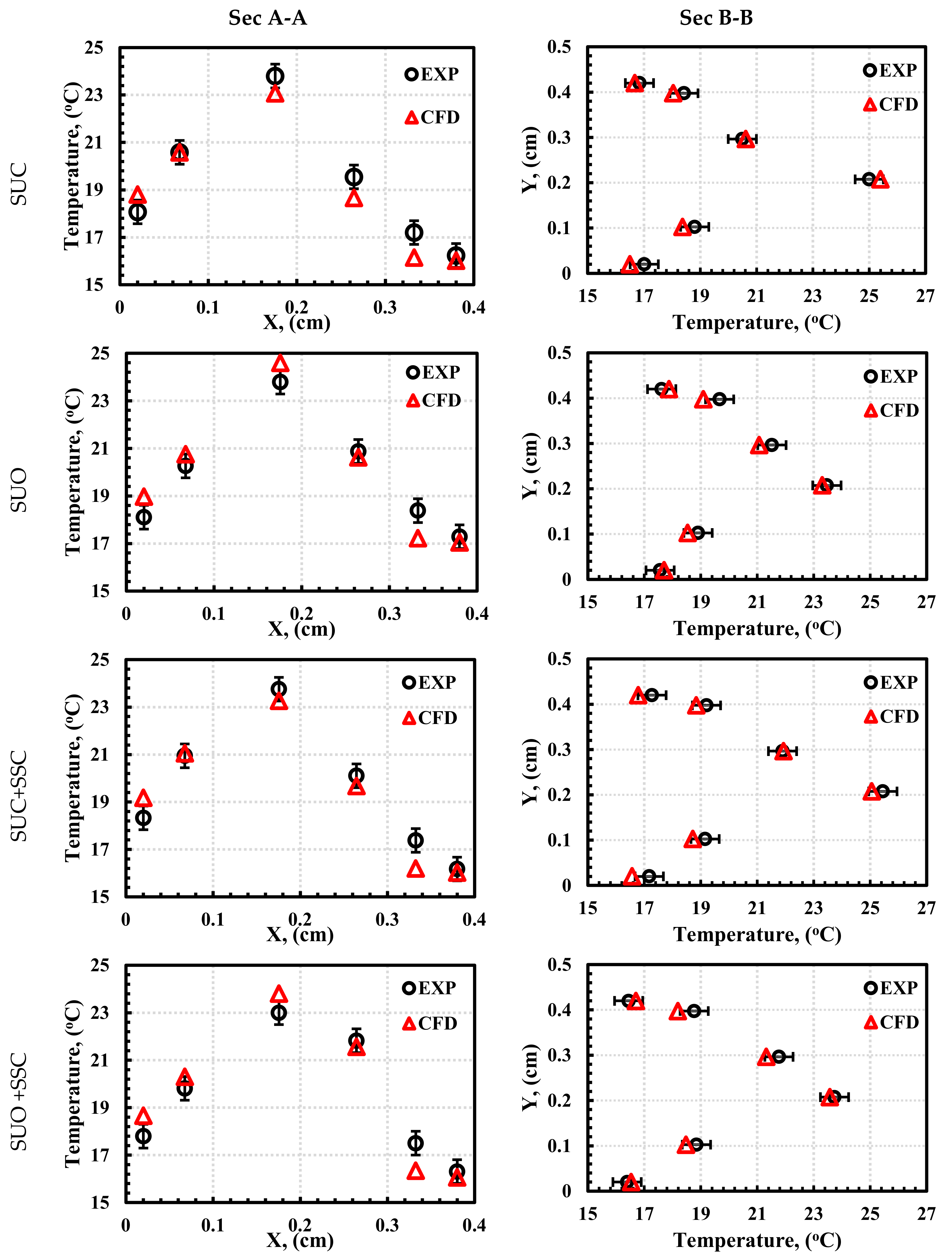 Energies 13 01418 g009