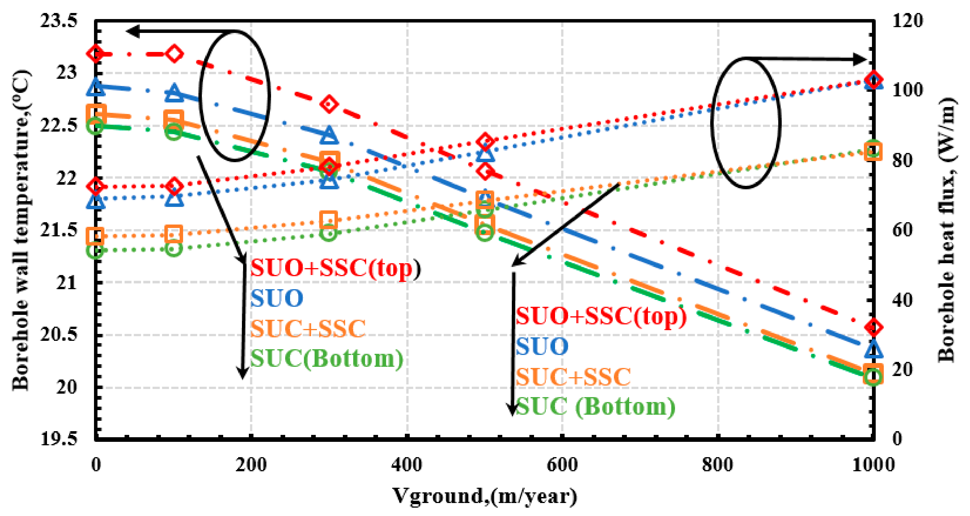Energies 13 01418 g012