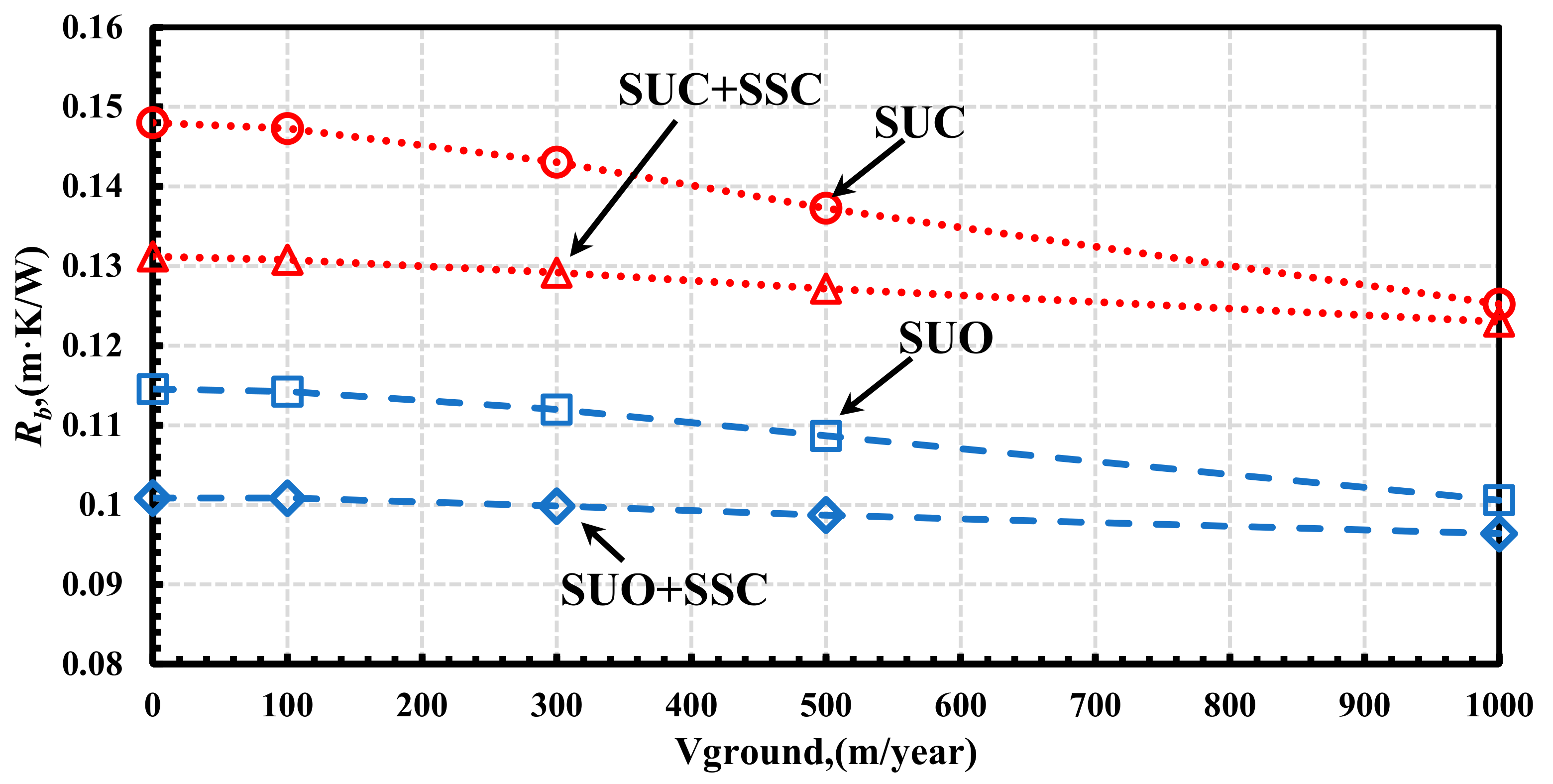 Energies 13 01418 g013