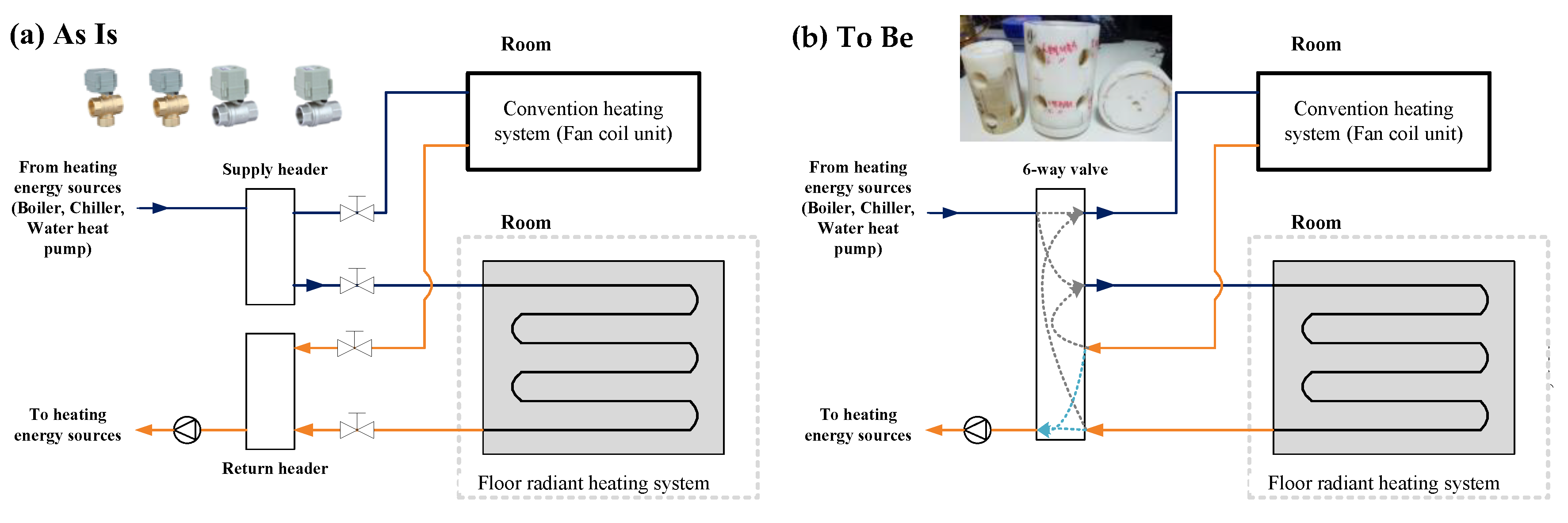 Energies 13 01420 g002