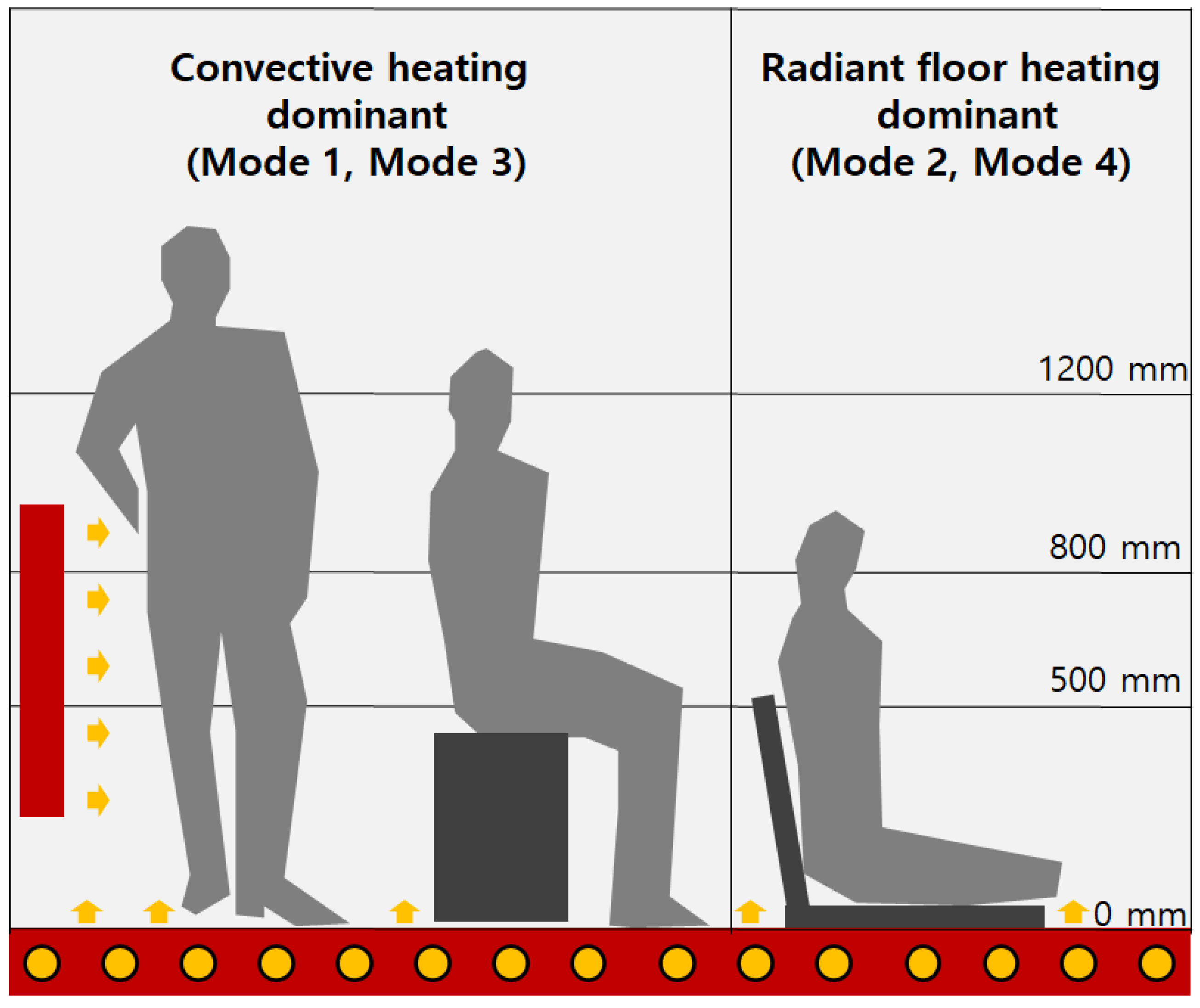 Energies 13 01420 g003