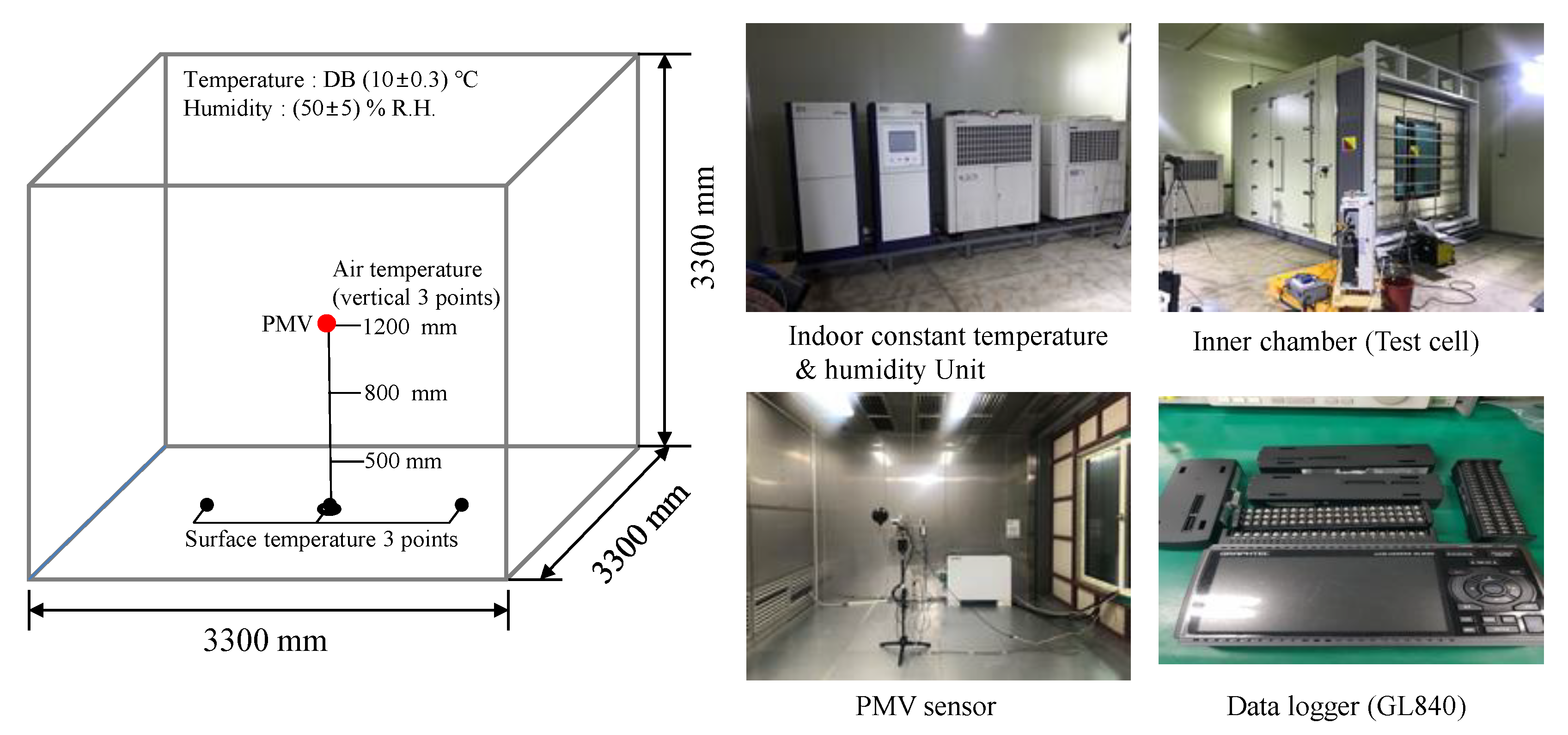 Energies 13 01420 g005
