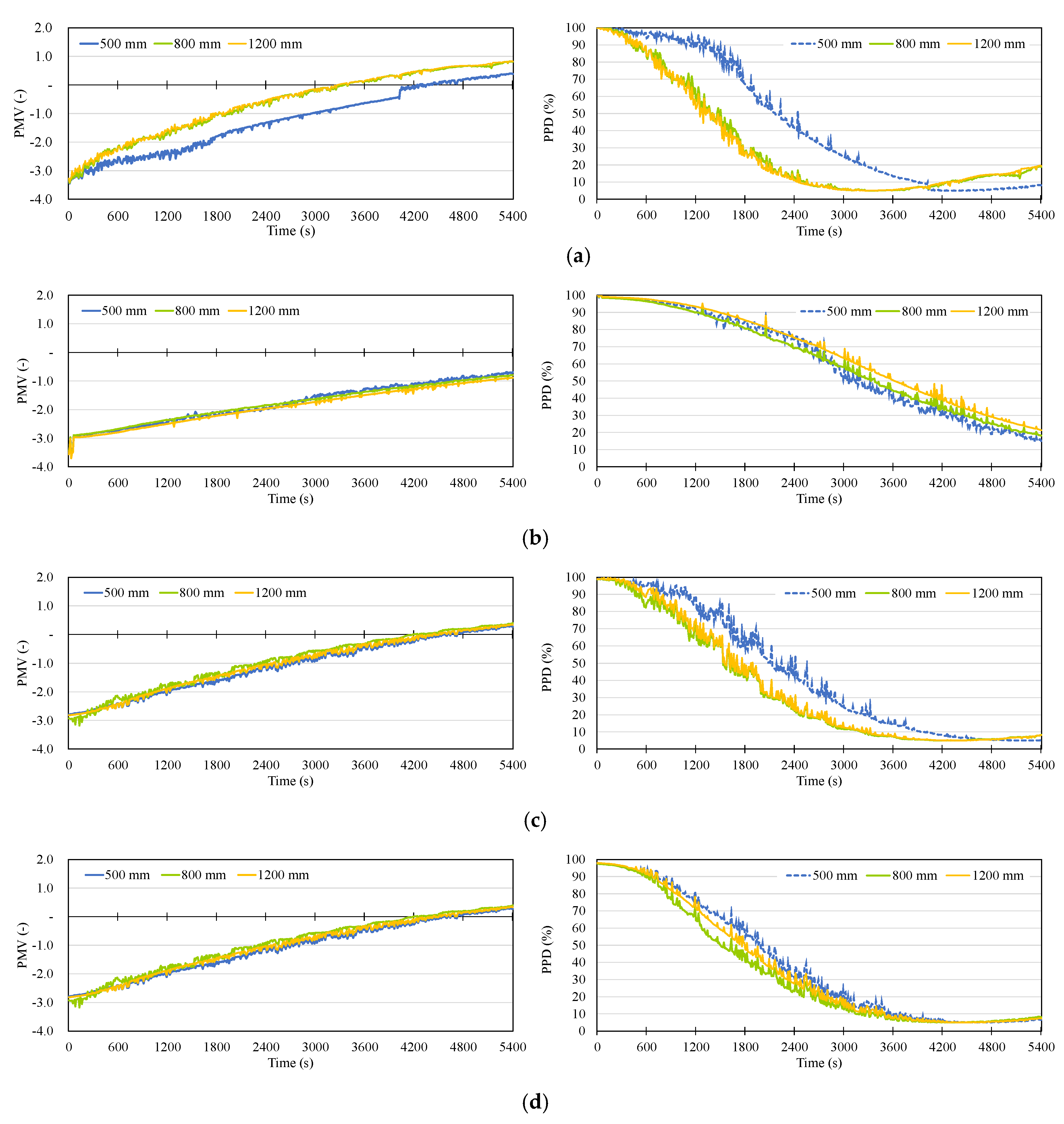 Energies 13 01420 g011