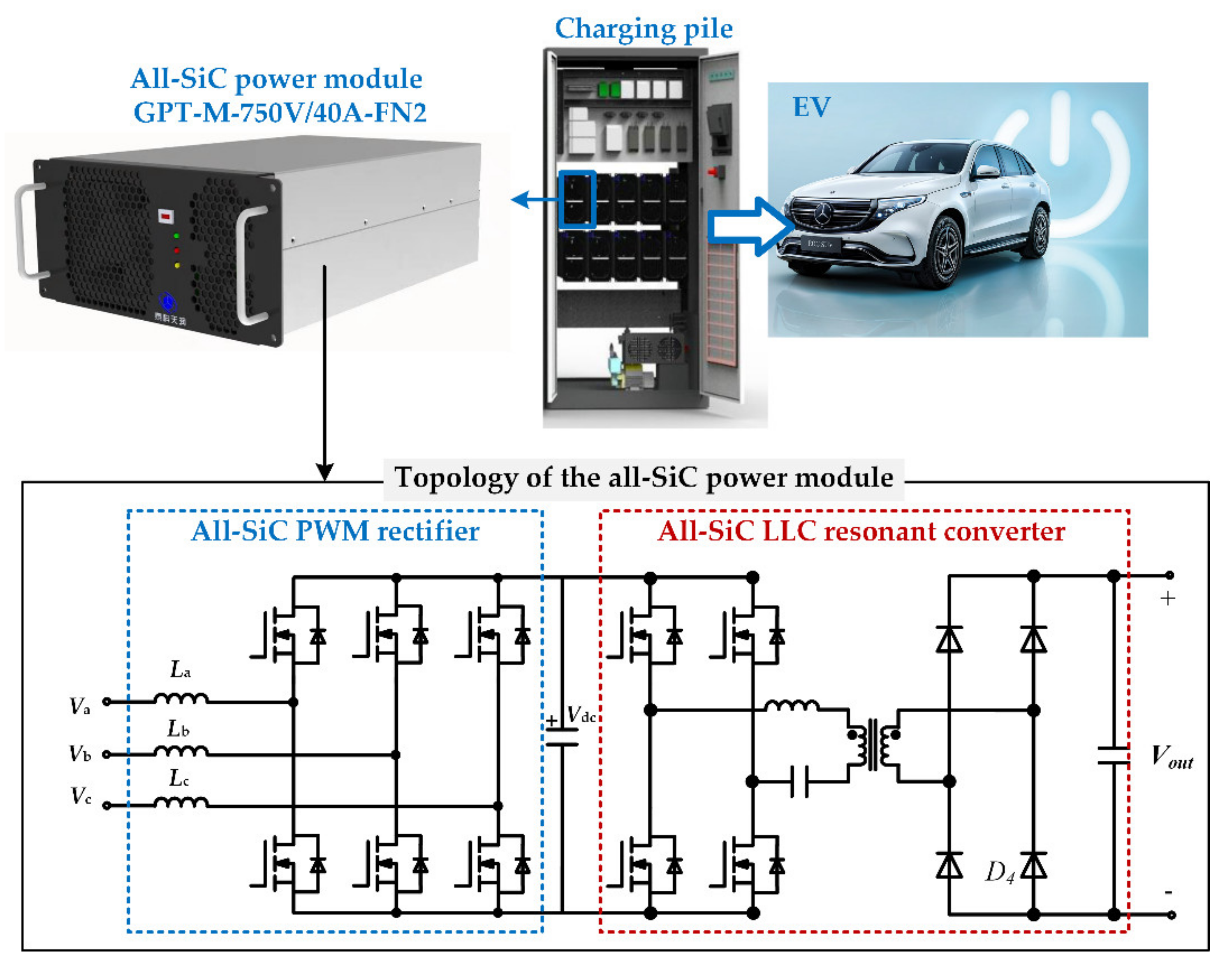 Energies 13 01421 g001