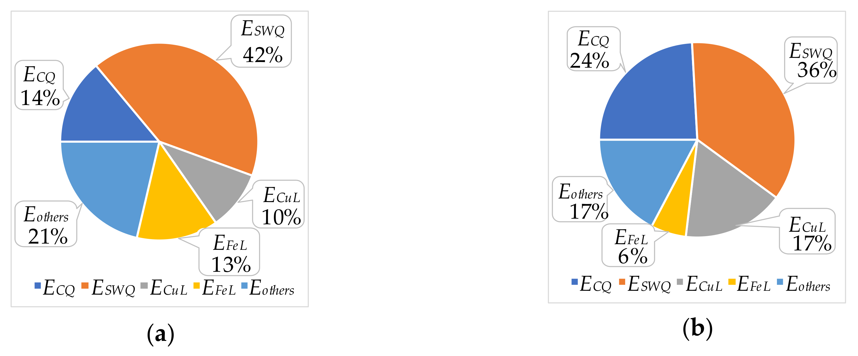 Energies 13 01421 g009