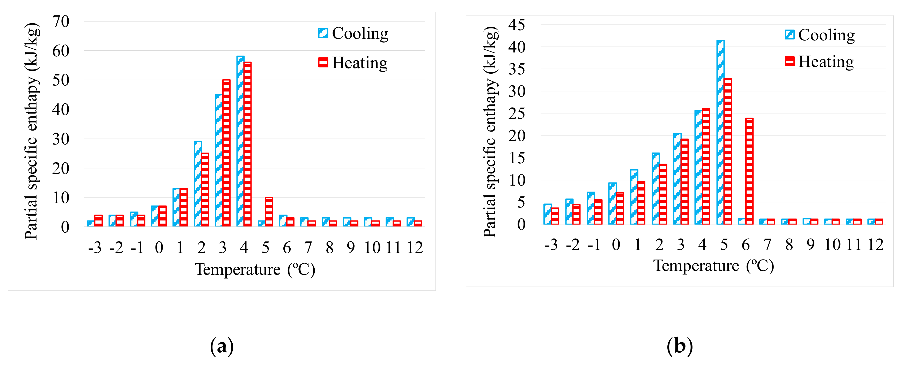 Energies 13 01425 g001