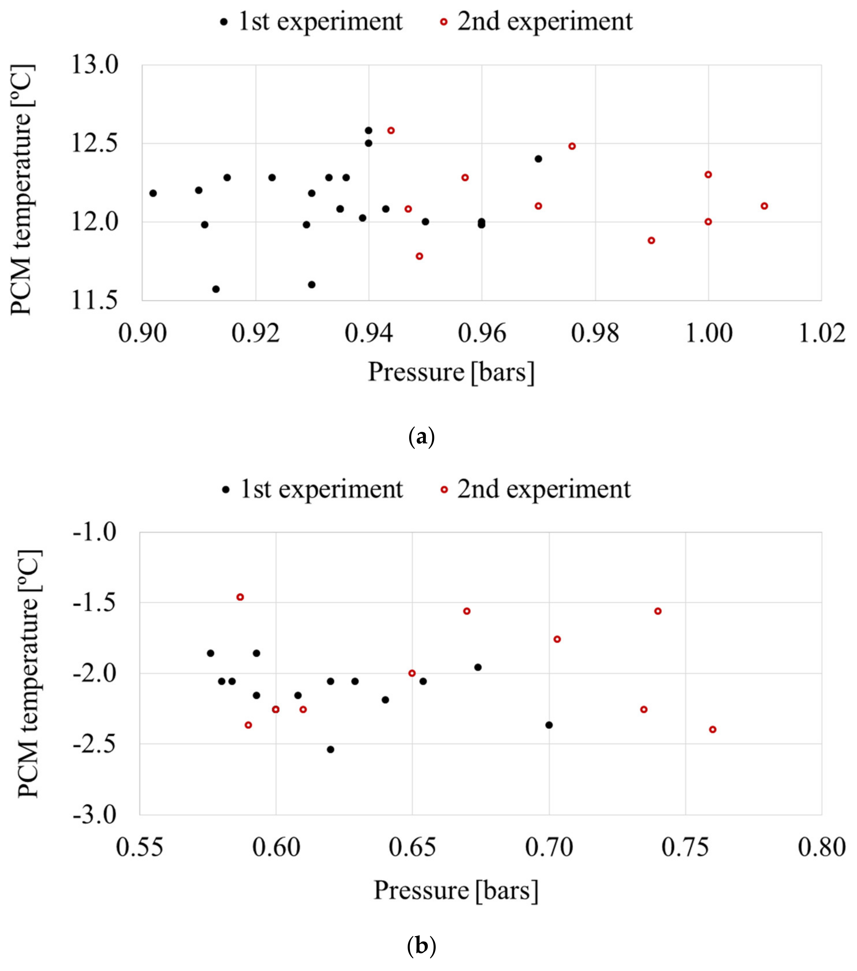 Energies 13 01425 g0a2