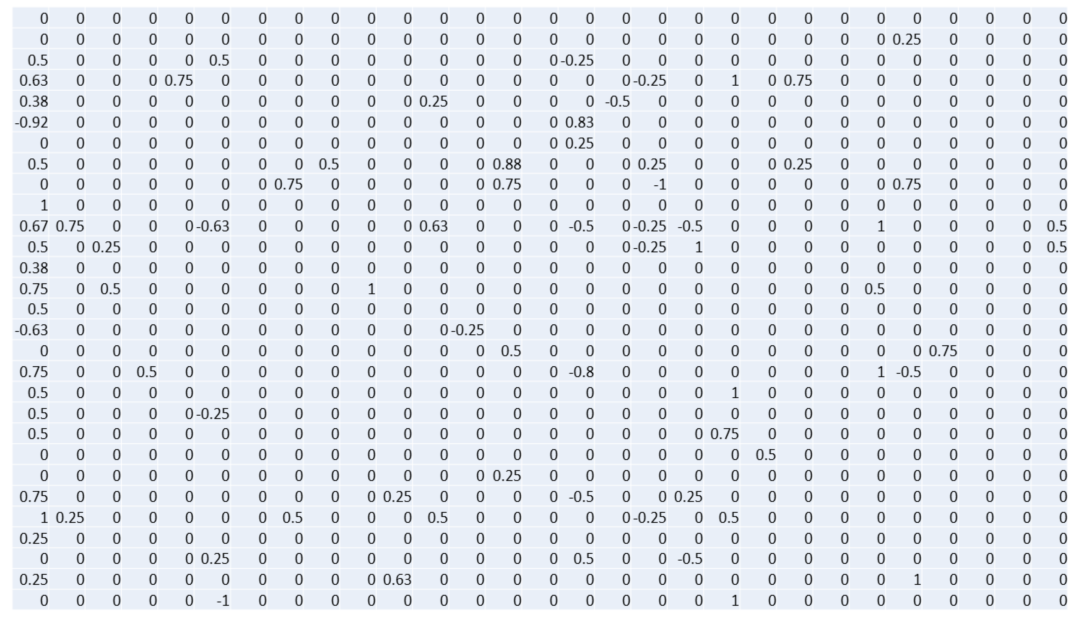 Energies 13 01427 g003