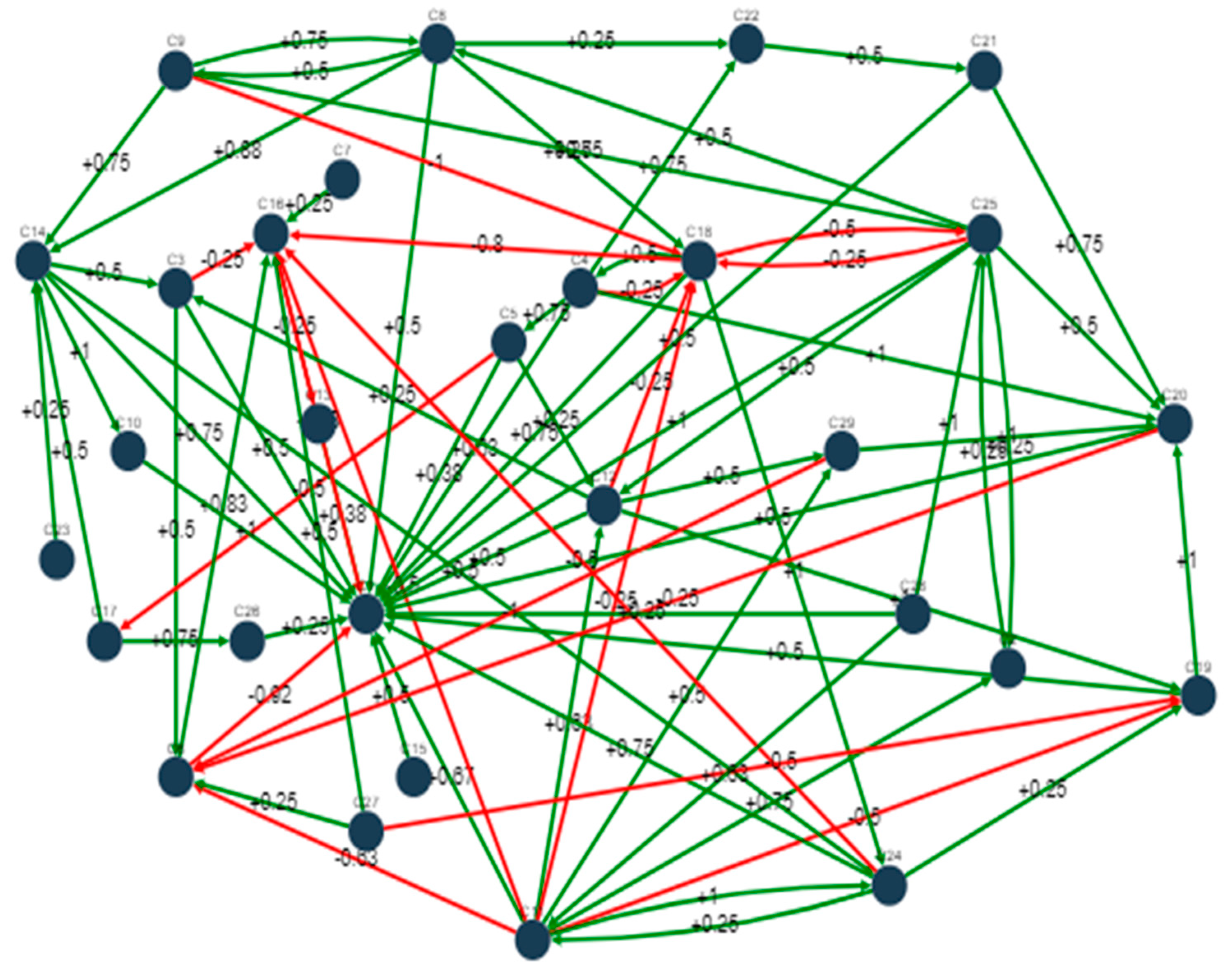 Energies 13 01427 g005