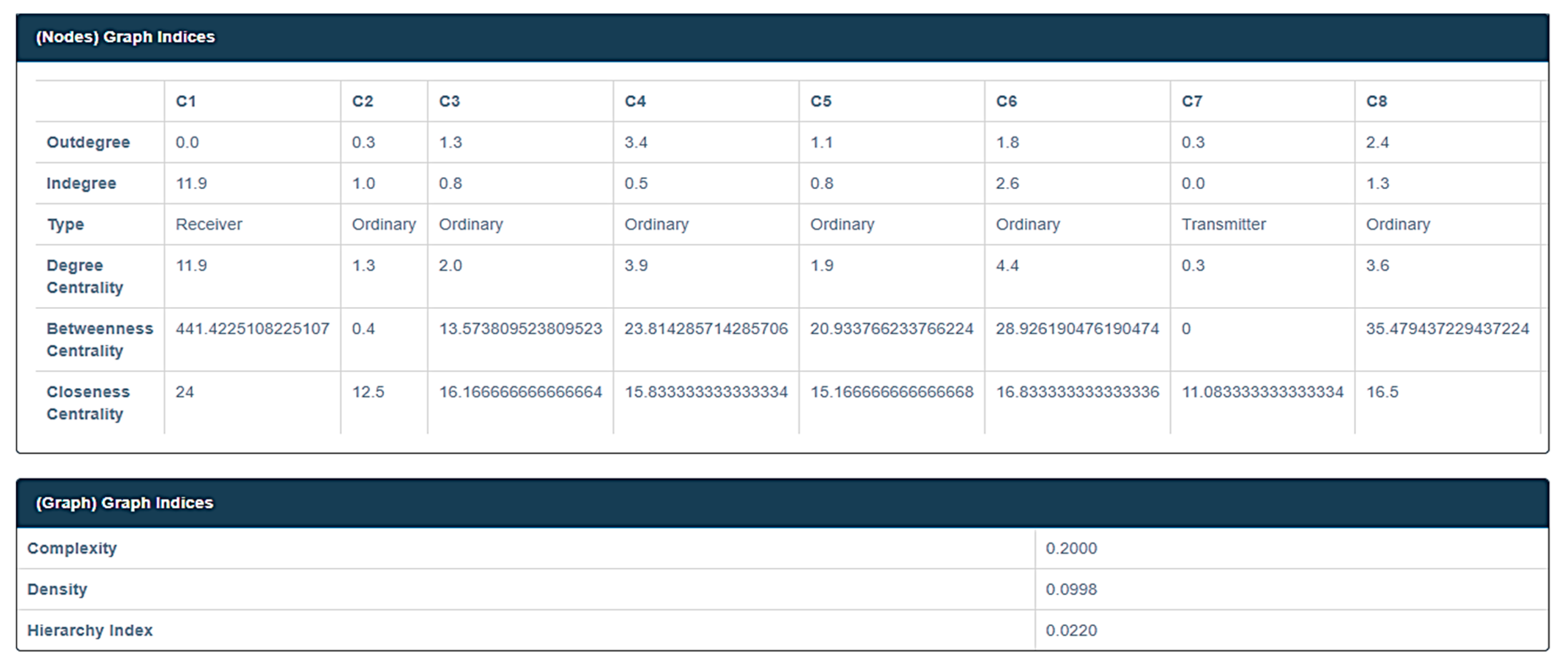 Energies 13 01427 g007