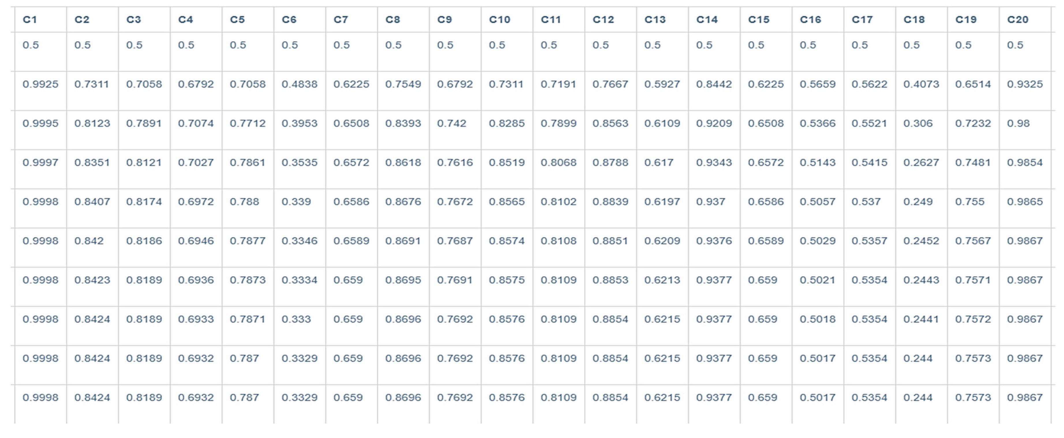 Energies 13 01427 g008