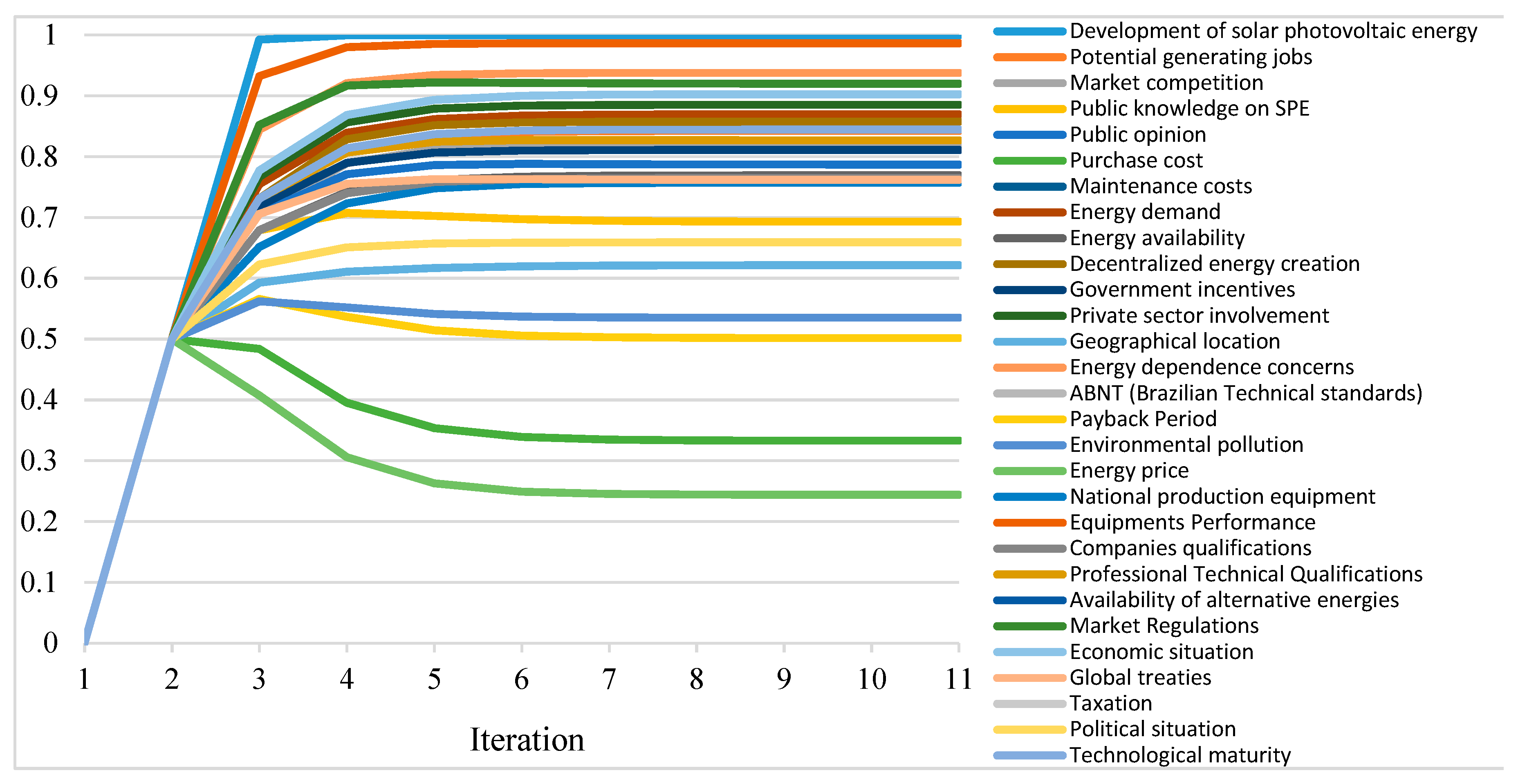 Energies 13 01427 g009