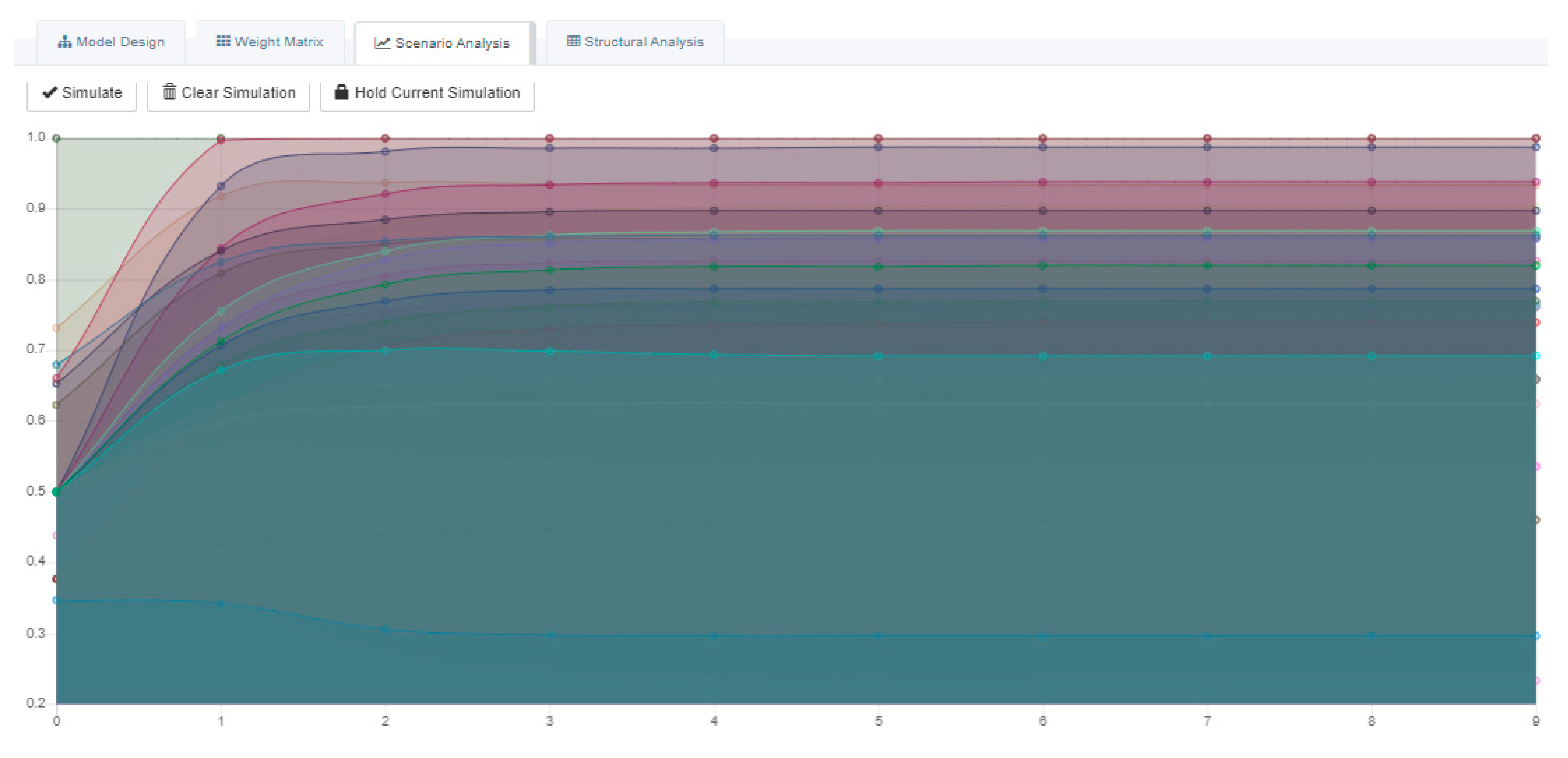 Energies 13 01427 g011