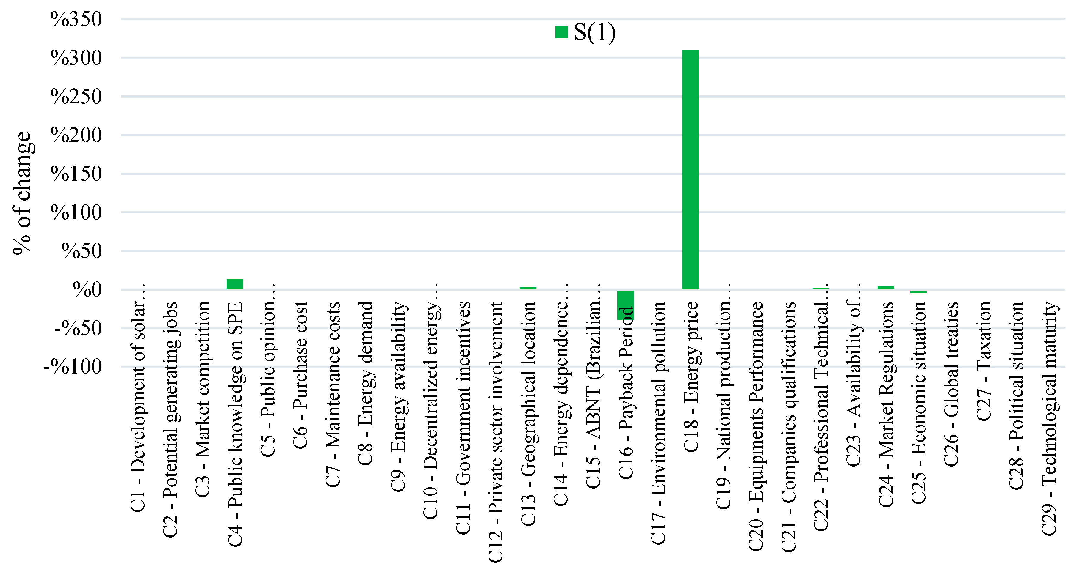 Energies 13 01427 g012