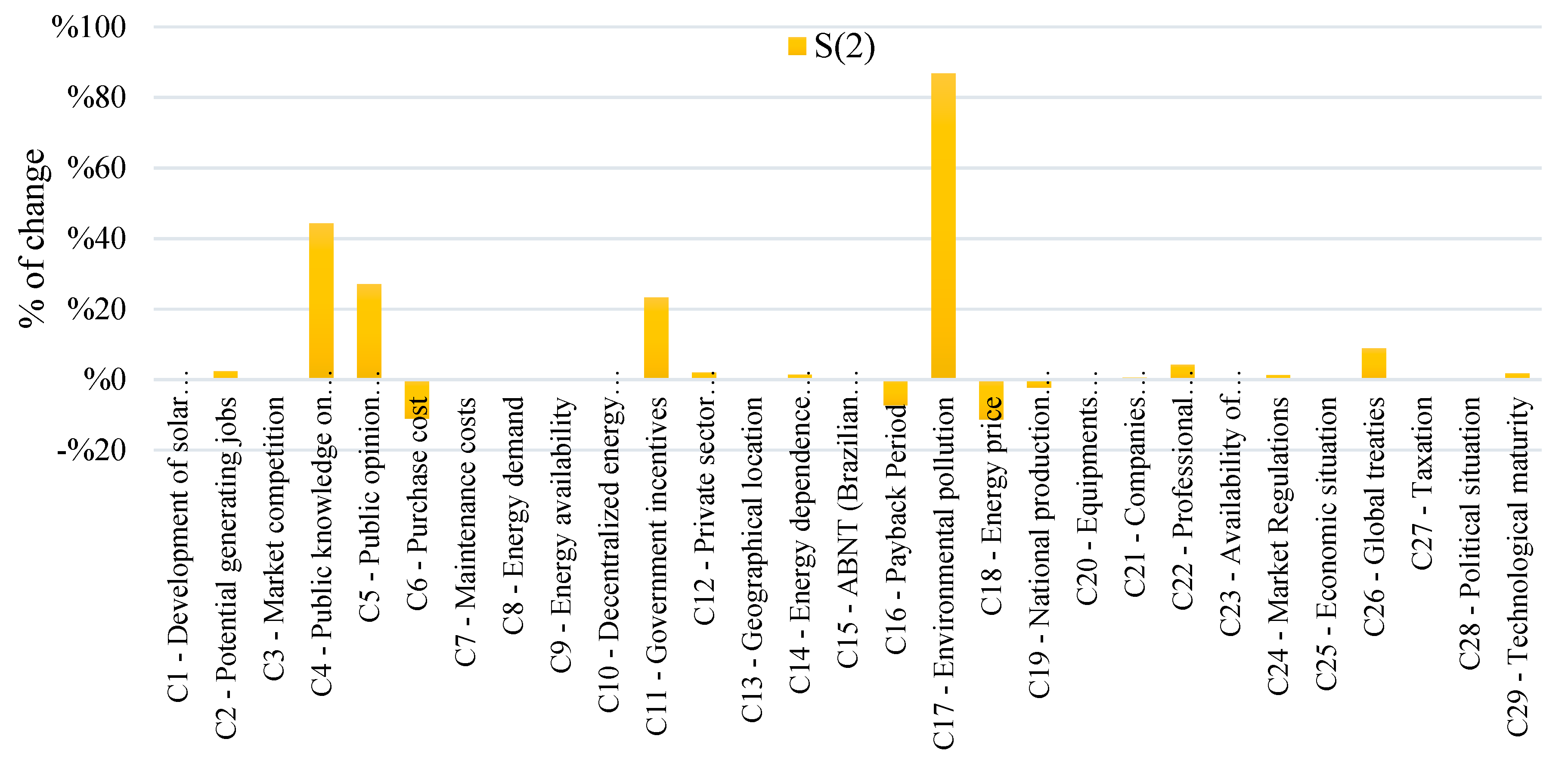 Energies 13 01427 g013