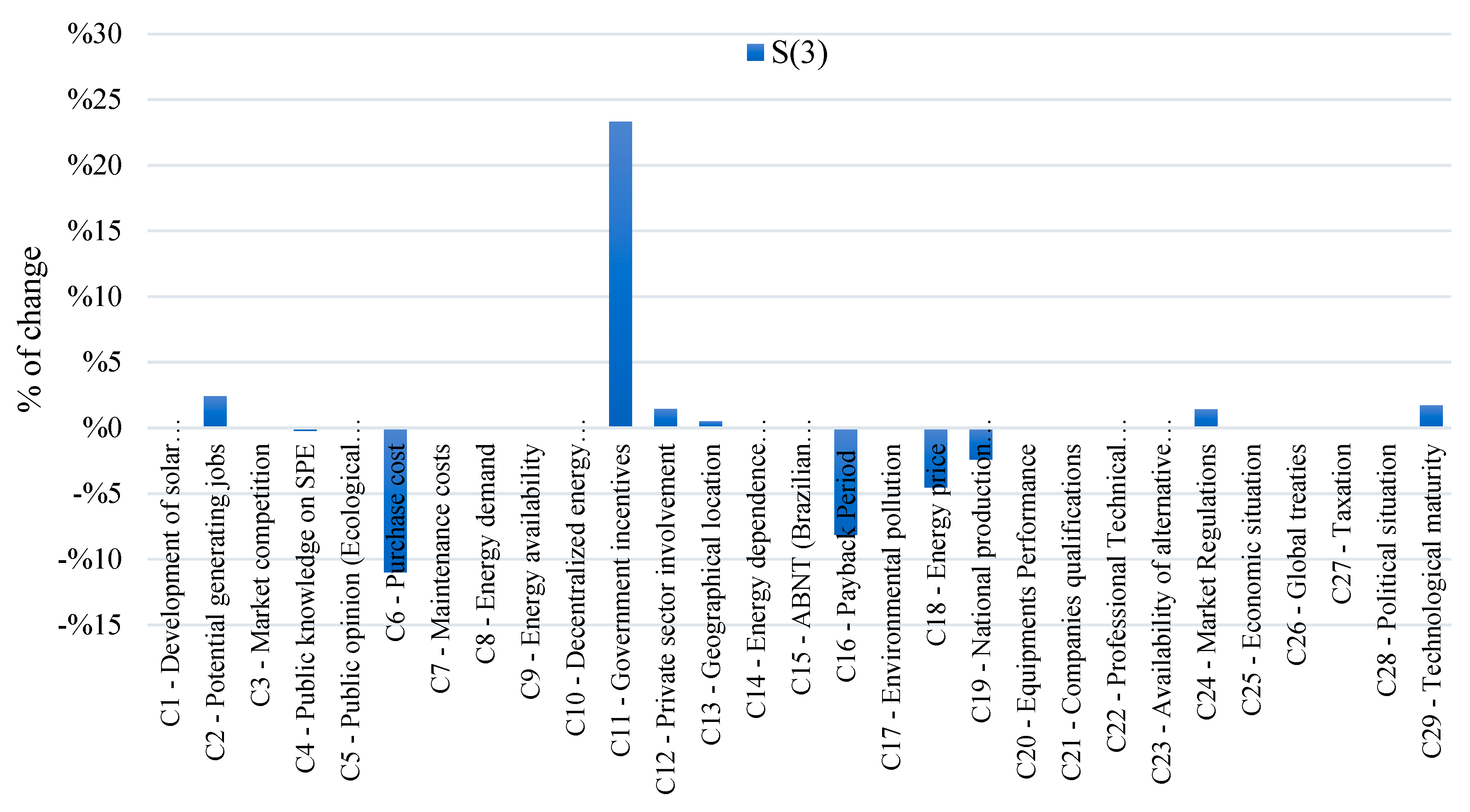 Energies 13 01427 g014