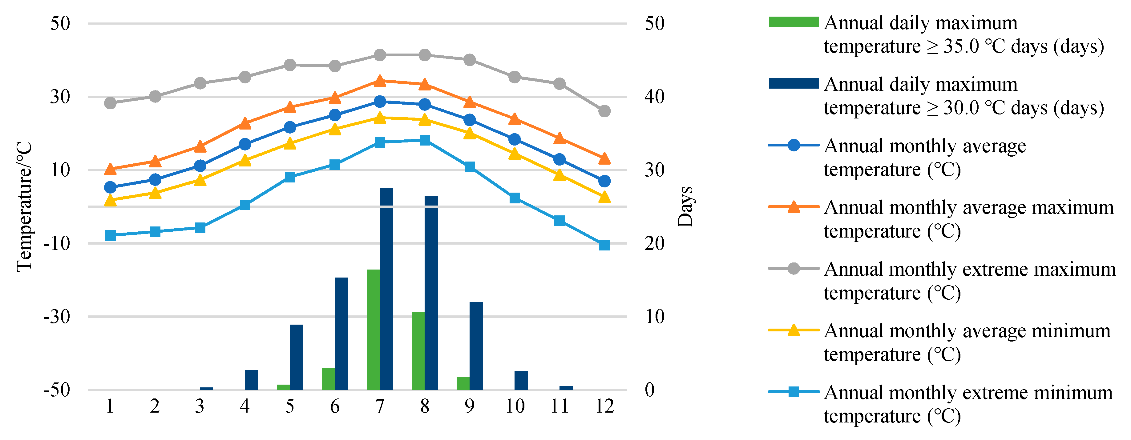 Energies 13 01428 g002