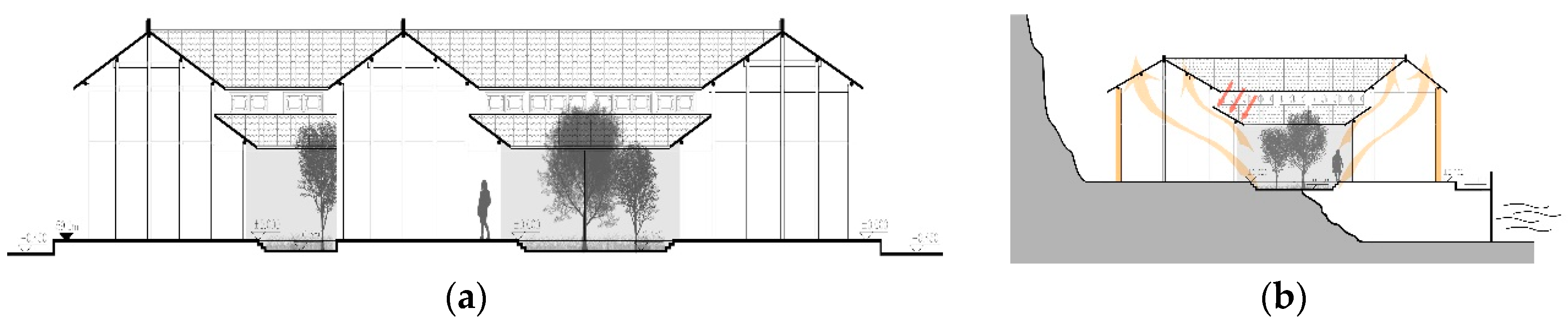 Energies 13 01428 g007