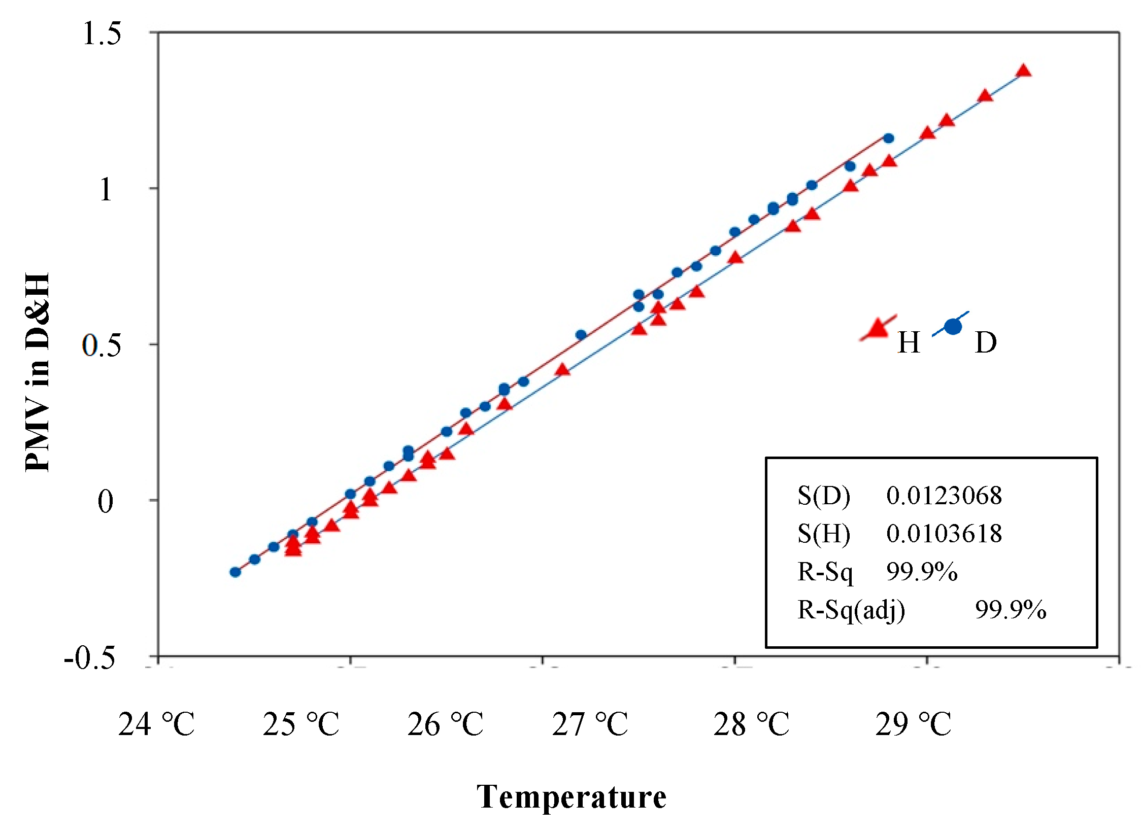 Energies 13 01428 g014
