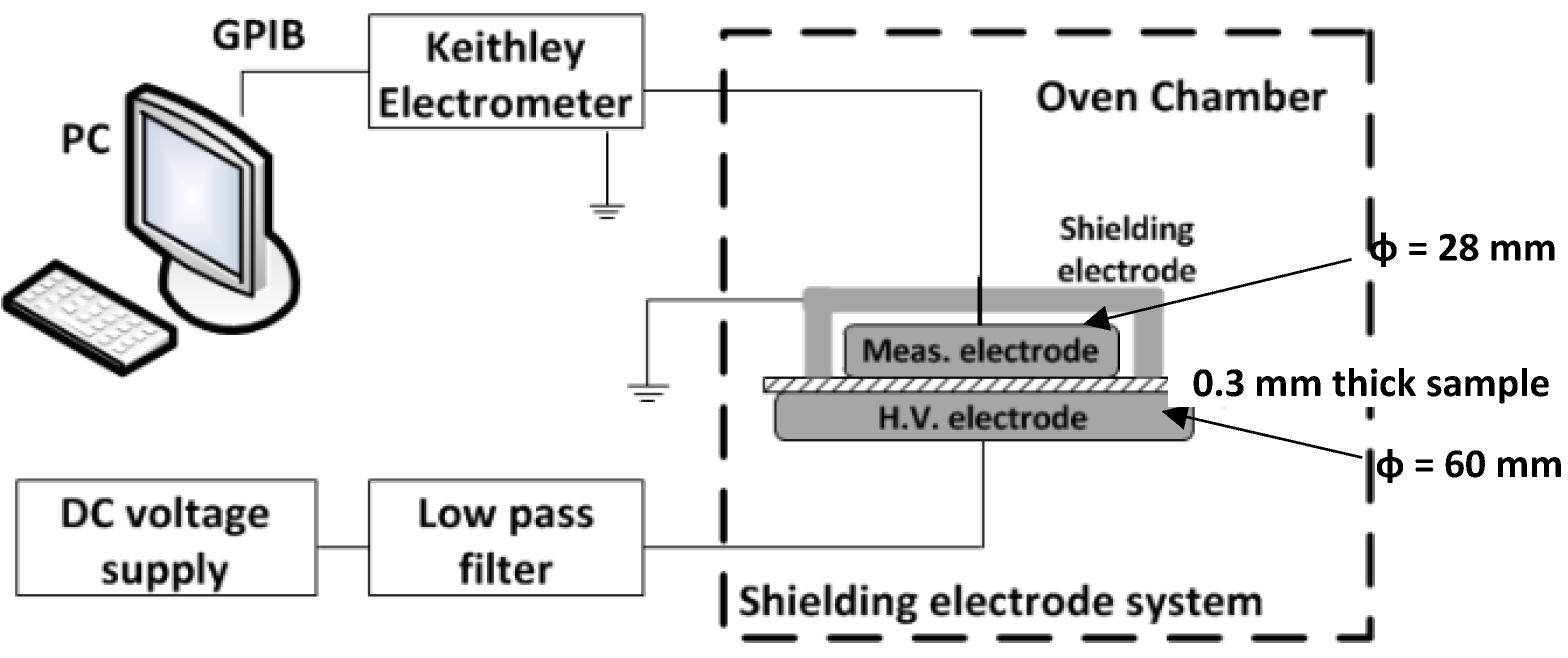 Energies 13 01434 g001