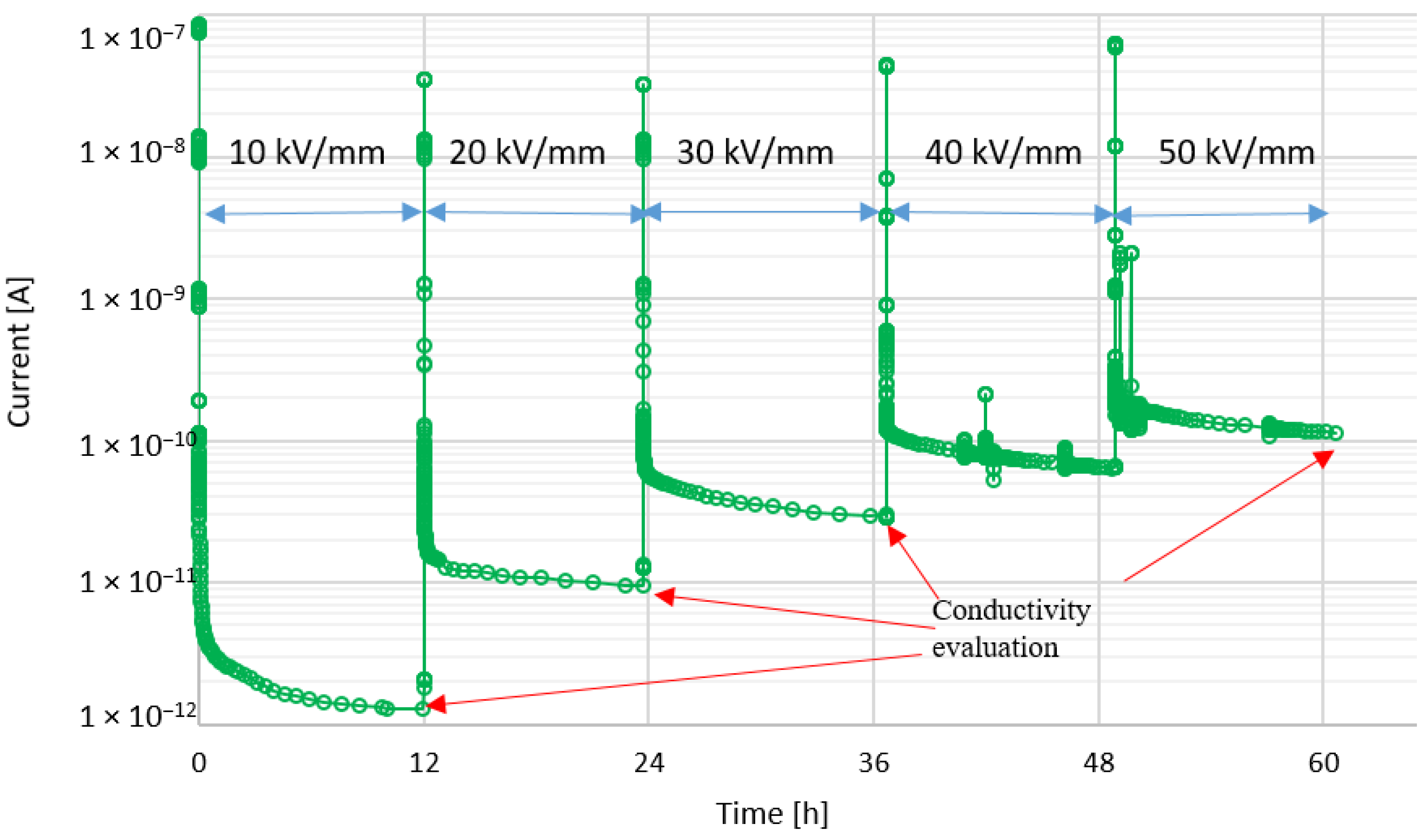 Energies 13 01434 g002