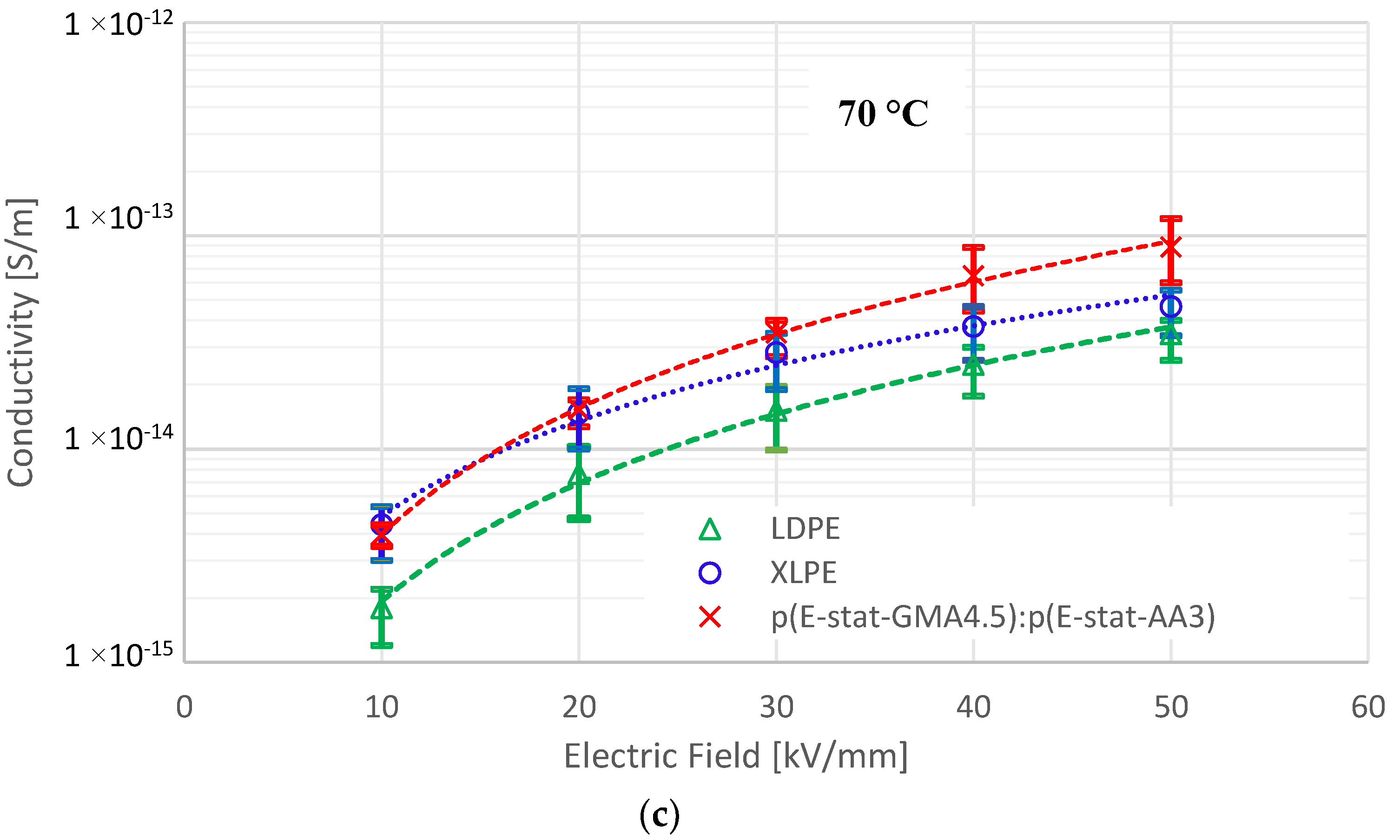 Energies 13 01434 g005b