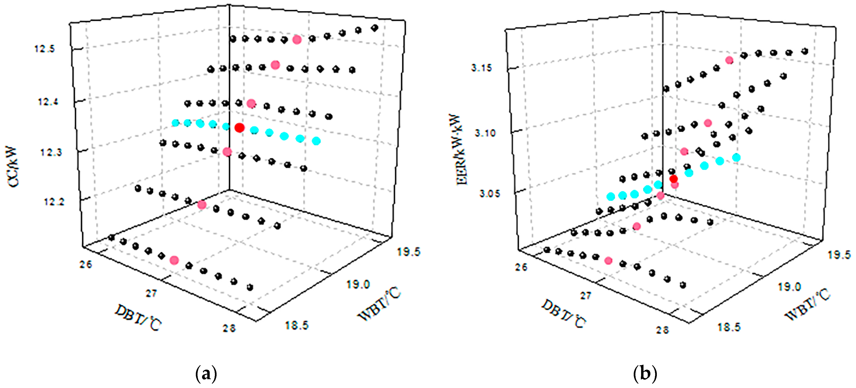 Energies 13 01436 g002